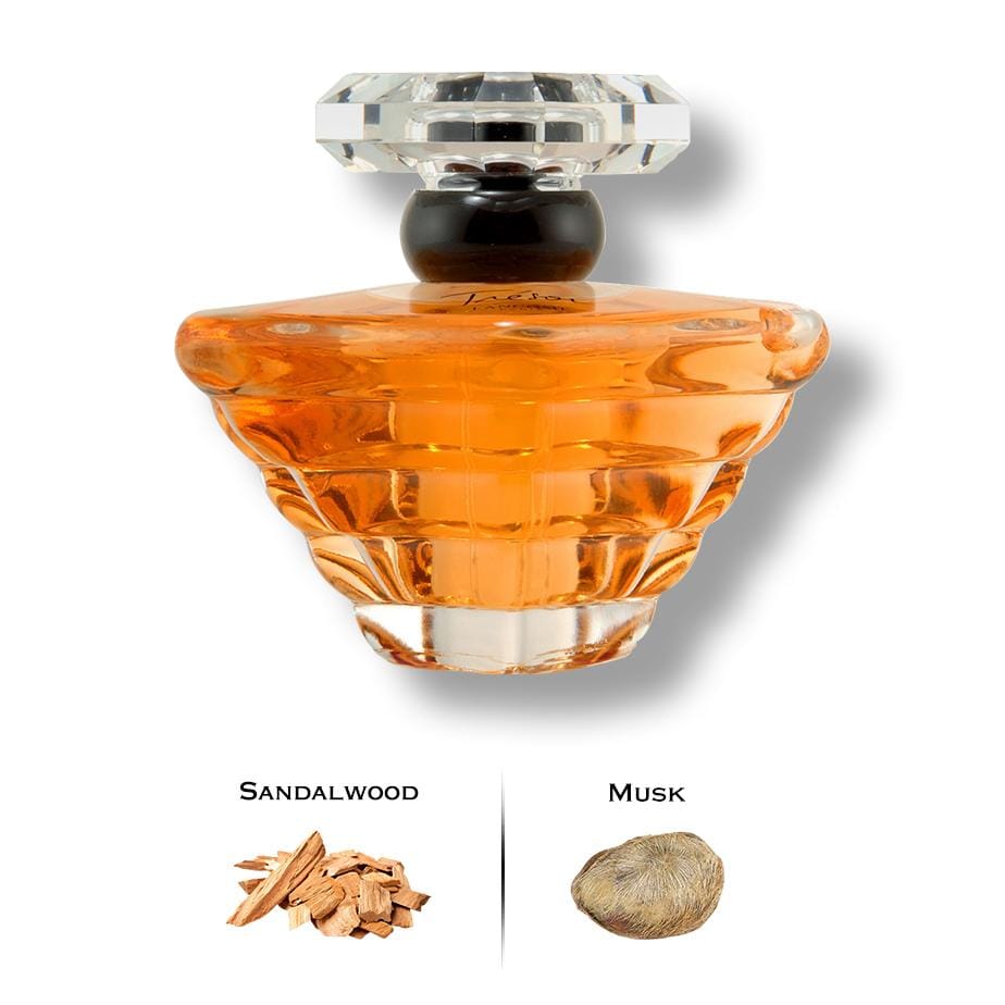 Luxury Perfumes Inc. Tresor by Lancome
