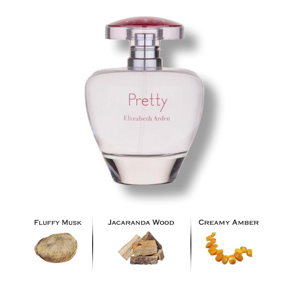 Luxury Perfumes Inc. Pretty by Elizabeth Arden