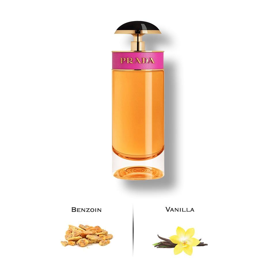 Luxury Perfumes Inc. Prada Candy by Prada