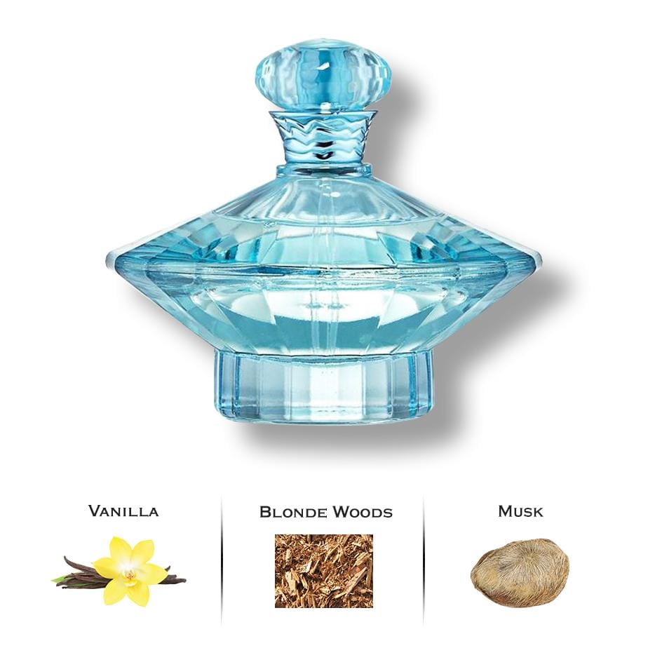 Luxury Perfumes Inc. Curious by Britney Spears