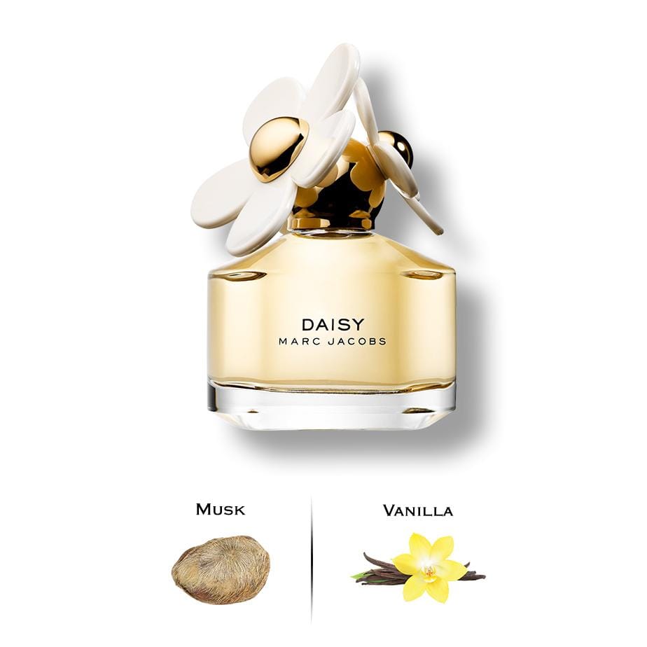 Luxury Perfumes Inc. Daisy by Marc Jacobs