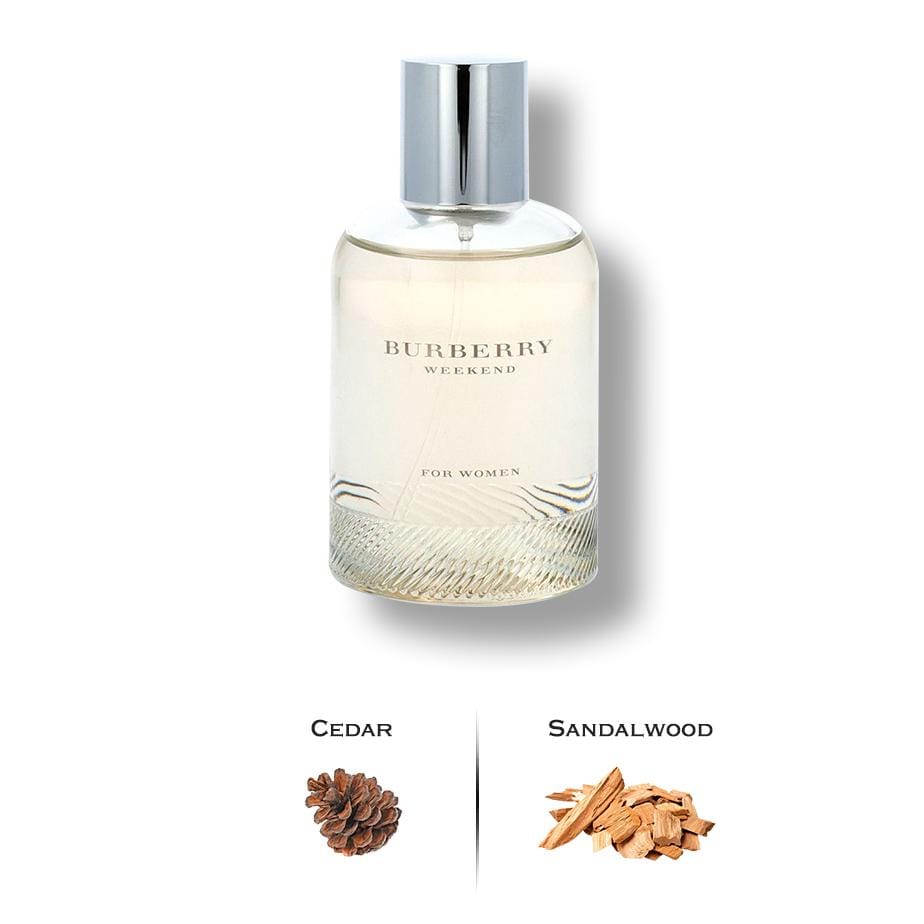Luxury Perfumes Inc. Weekend by Burberry