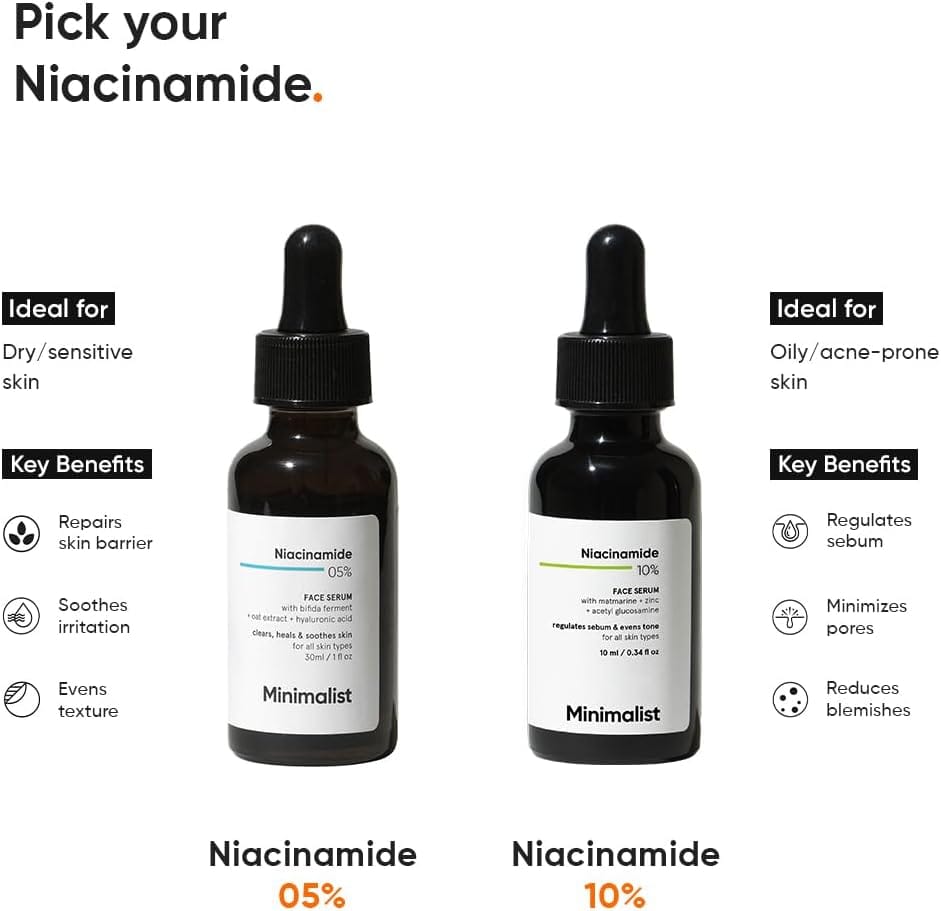 Minimalist 5% Niacinamide Face Serum with Zinc