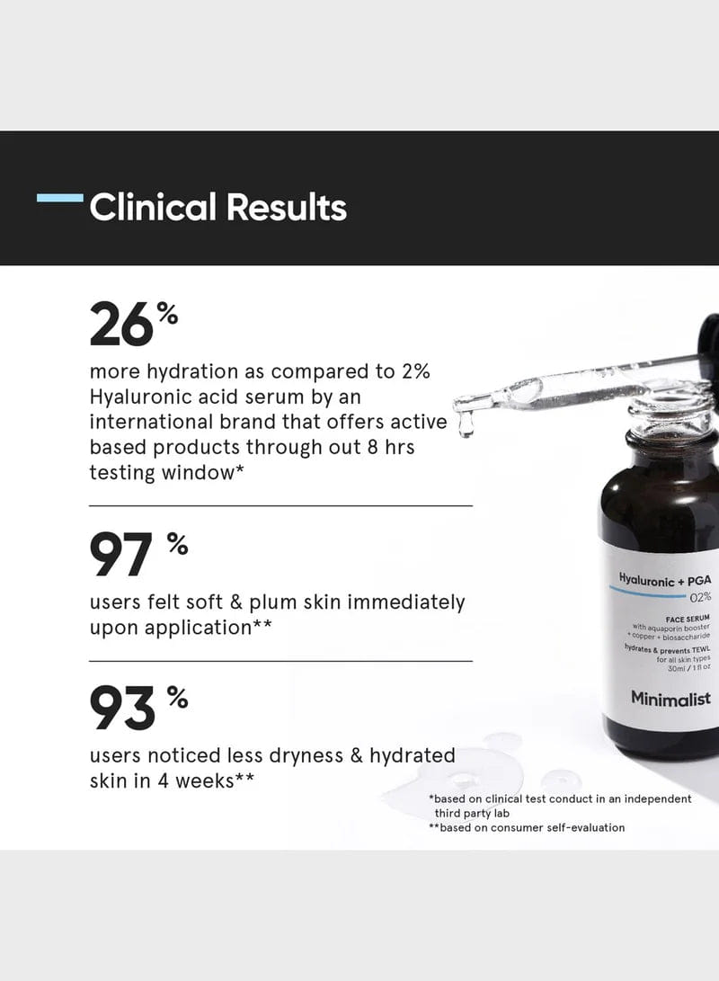 Minimalist 2% Hyaluronic Acid + PGA Serum