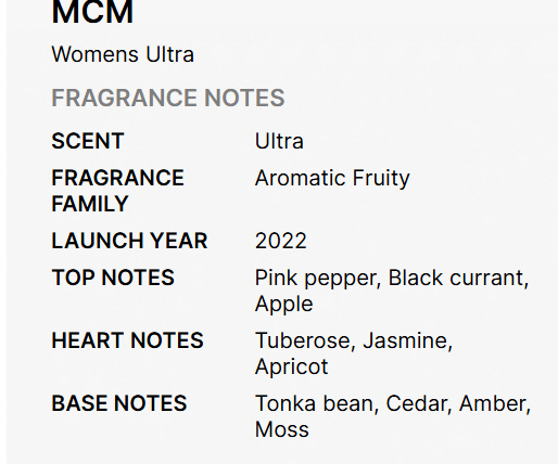 MCM Ultra Eau De Parfum for Unisex 75ml