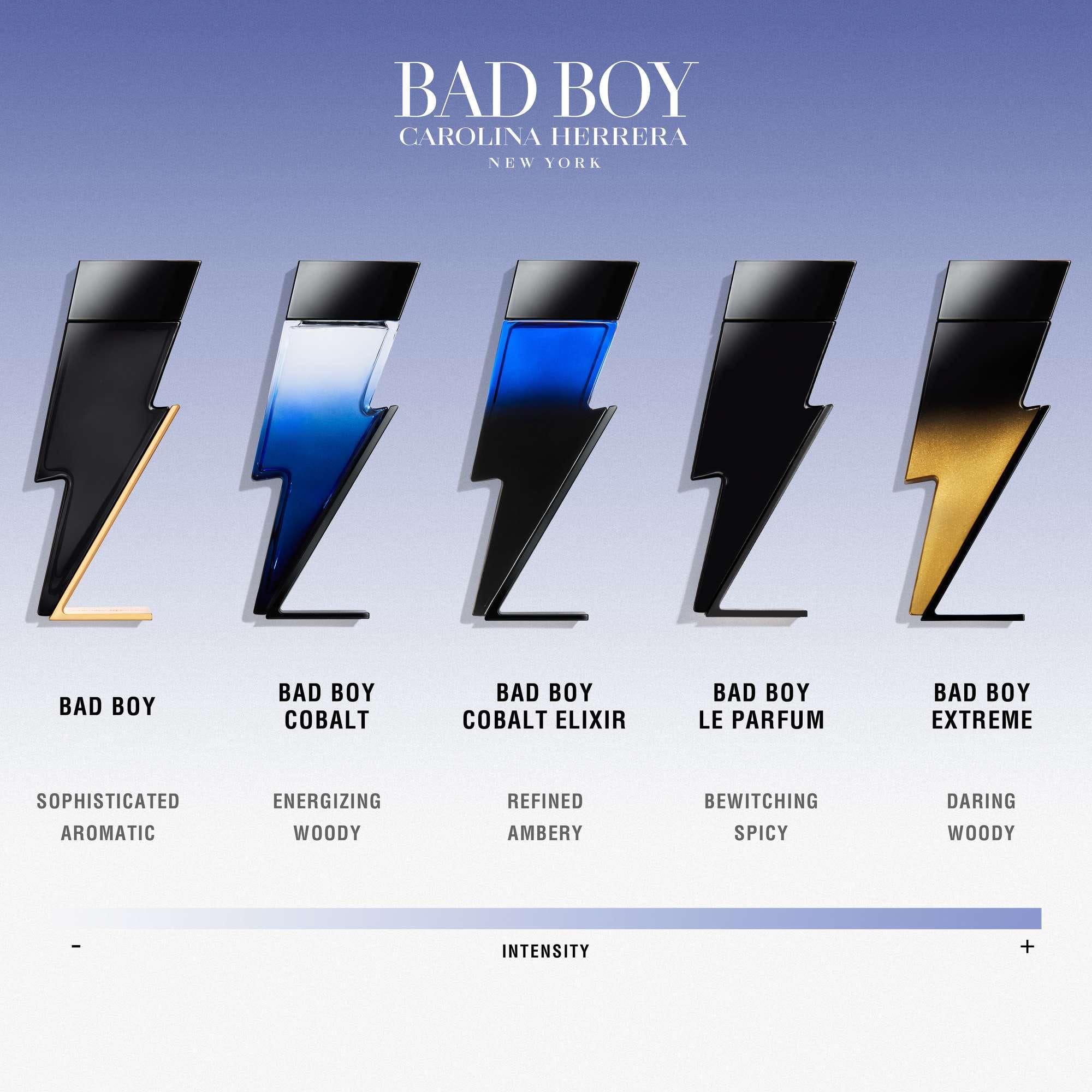Carolina Herrera Bad Boy Cobalt Elixir Eau de Parfum 50ml
