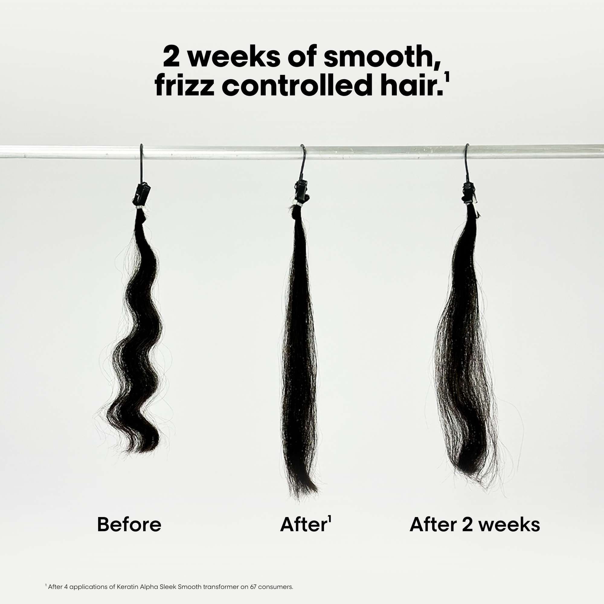L'Oréal Professionnel Keratin Alpha Sleek Anti Frizz & Smoothing Shampoo 500ml