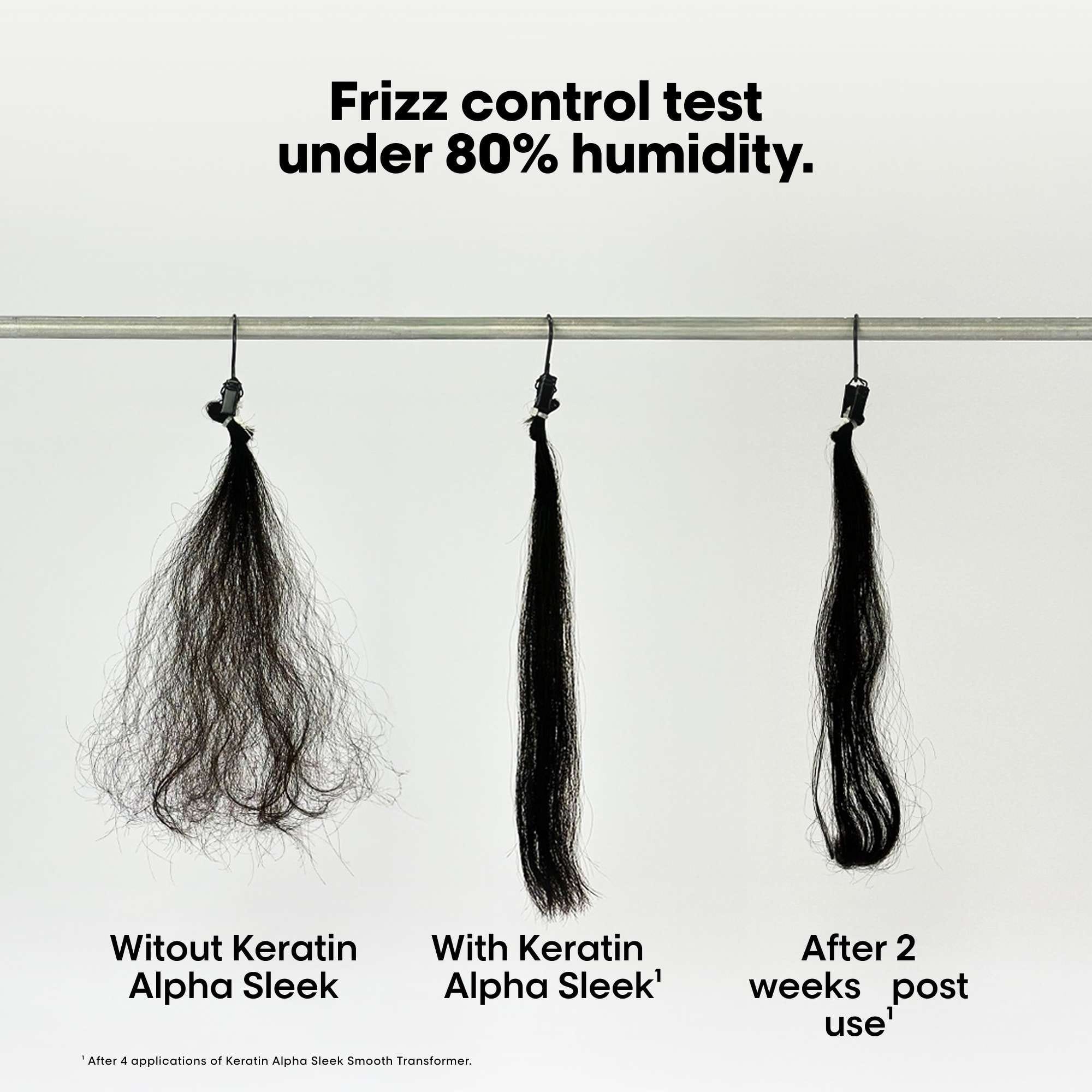 L'Oréal Professionnel Keratin Alpha Sleek Anti Frizz & Smoothing Shampoo 500ml