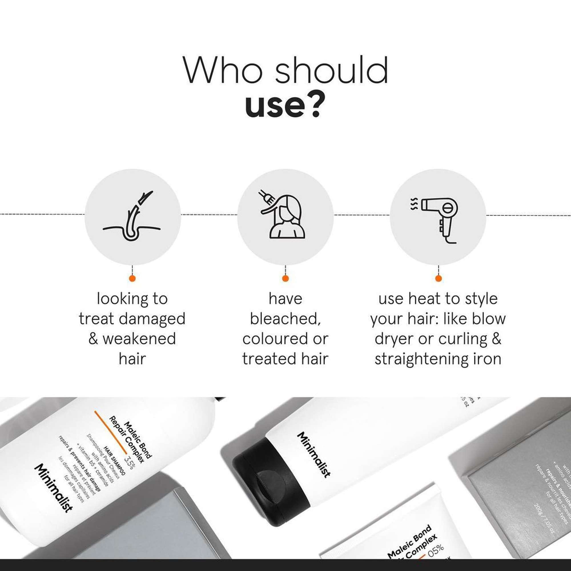 Minimalist Maleic Bond Repair Complex 3.5% Hair Shampoo 250ml