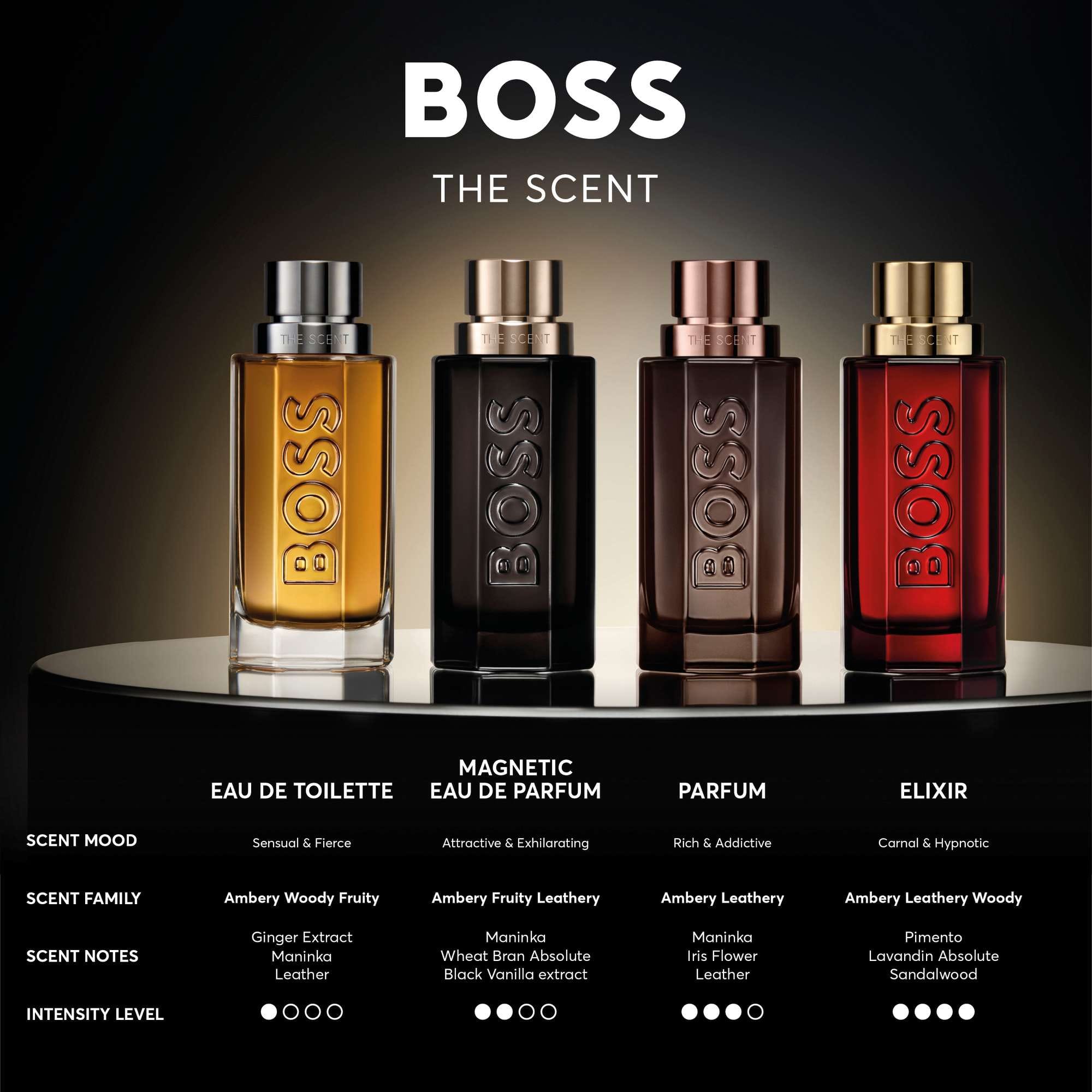 HUGO BOSS BOSS The Scent Le Parfum For Him Eau de Parfum 50ml