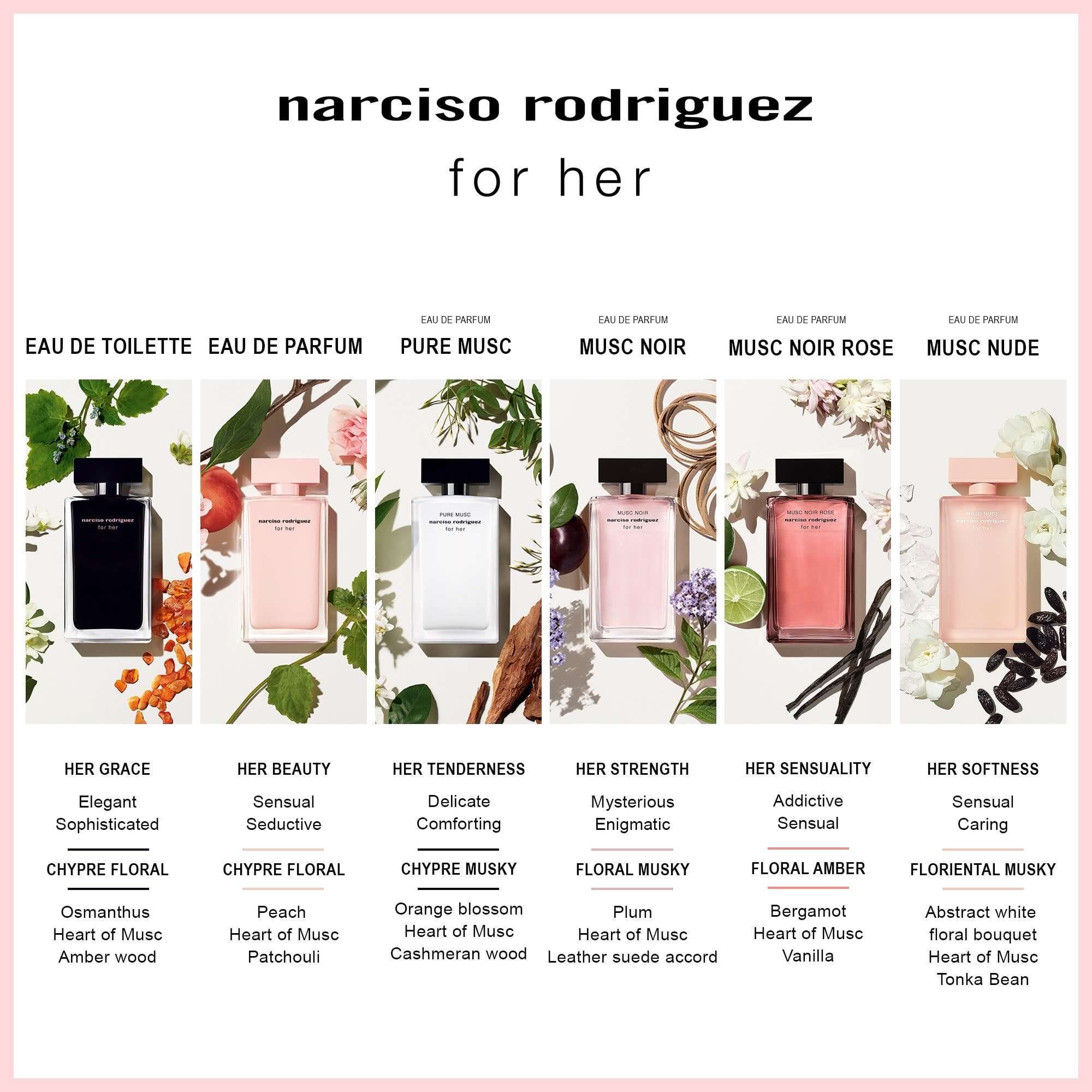 Narciso Rodriguez For Her Musc Nude Eau de Parfum Spray 50ml