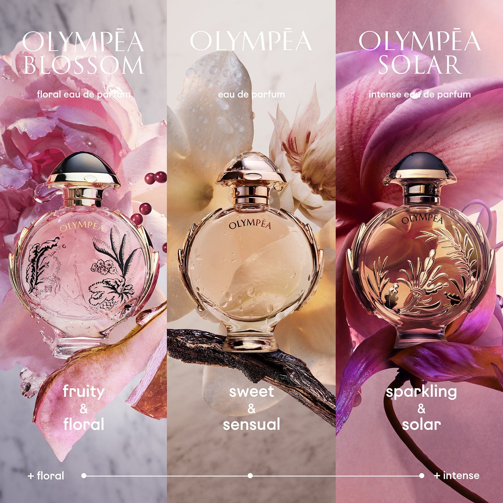 Rabanne Olympéa Solar Eau de Parfum Intense 30ml