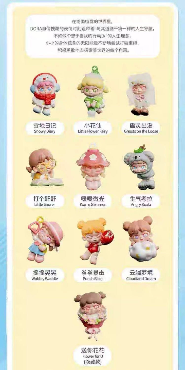 Siubigar DORA Little Time Series Keychain Blind Box by TNTSpace