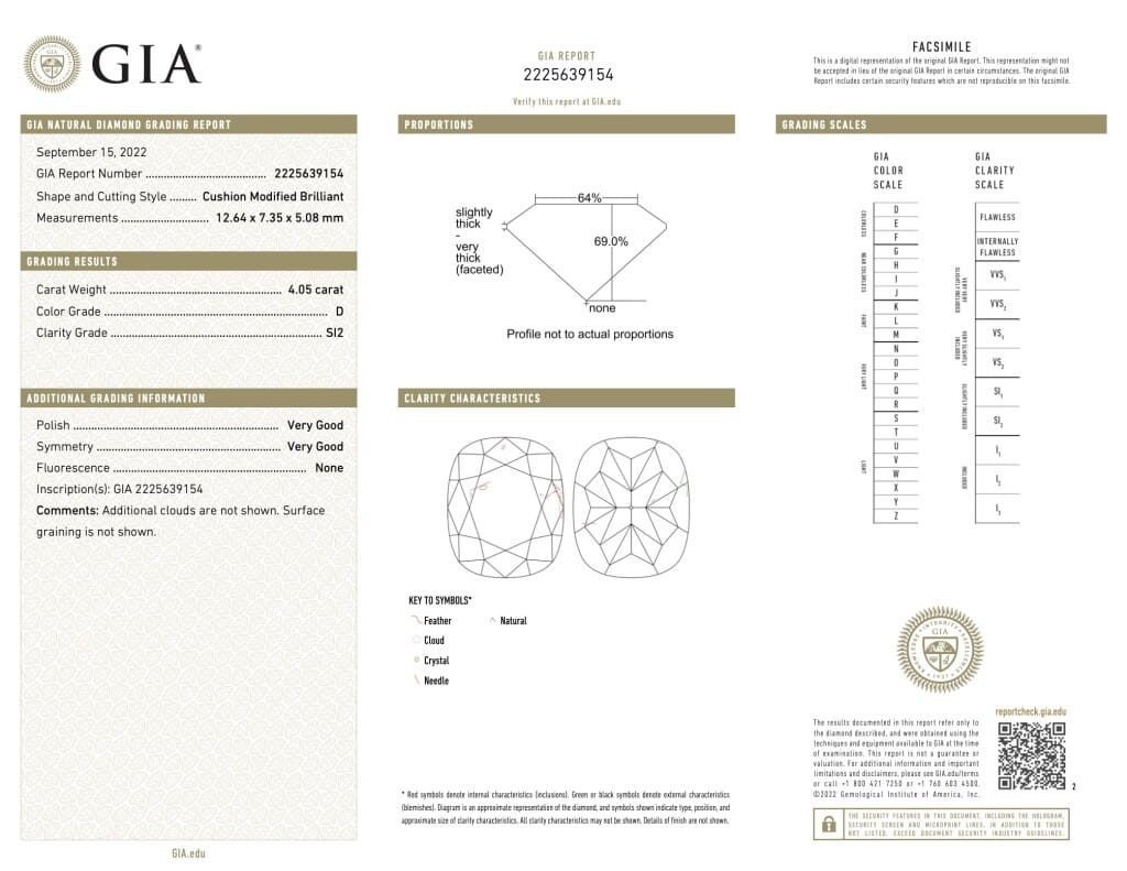 Gold and 4.05ct Cushion Cut Diamond Engagement Ring