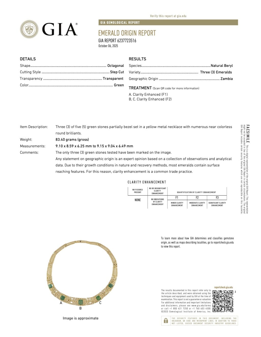 Gold, Zambian Emerald and Diamond Necklace