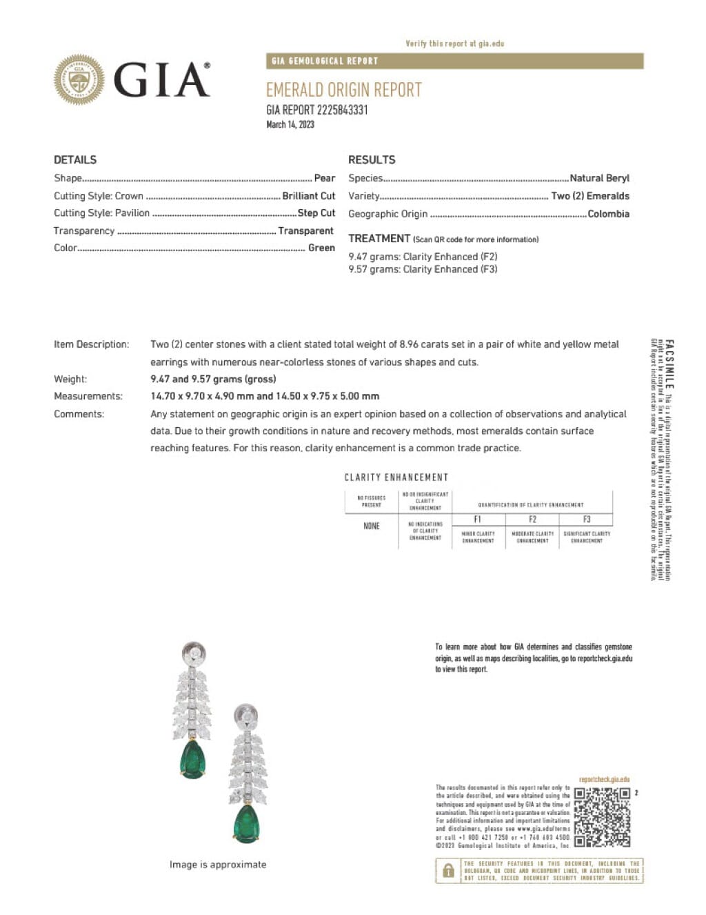 White Gold, Colombian Emerald and Diamond Drop Earrings