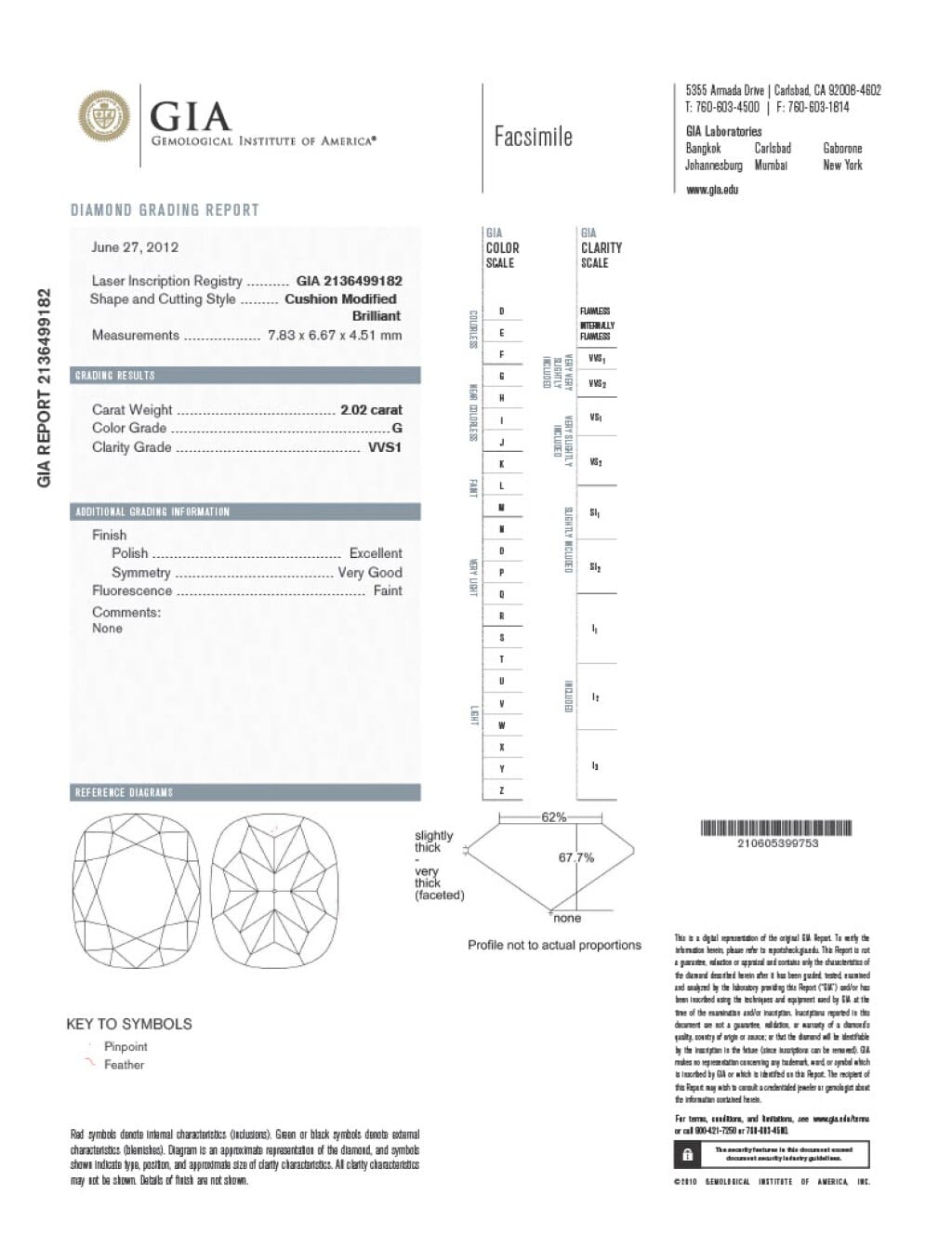 Platinum and 4.20ctw Cushion Cut Diamond Stud Earrings