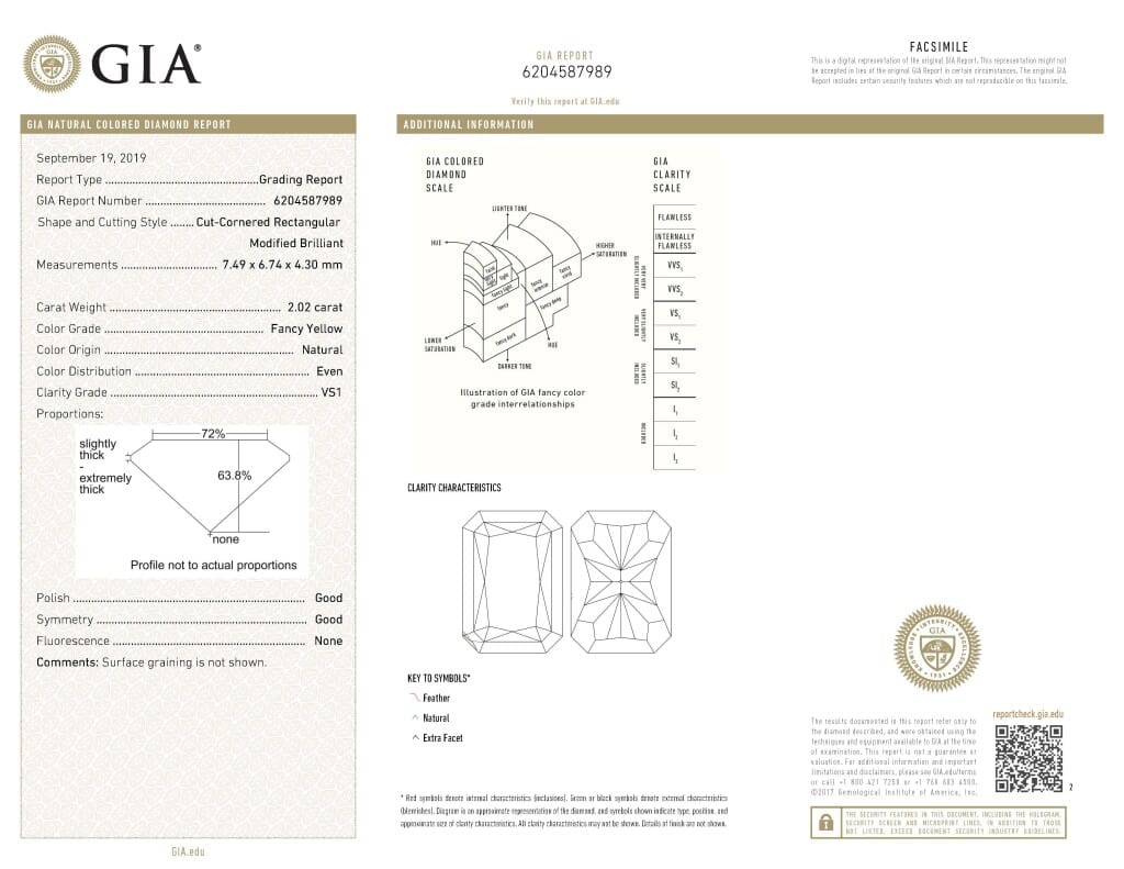 White Gold, Gold and 2.02ct Radiant Cut Fancy Yellow Diamond and Diamond Three Stone Ring