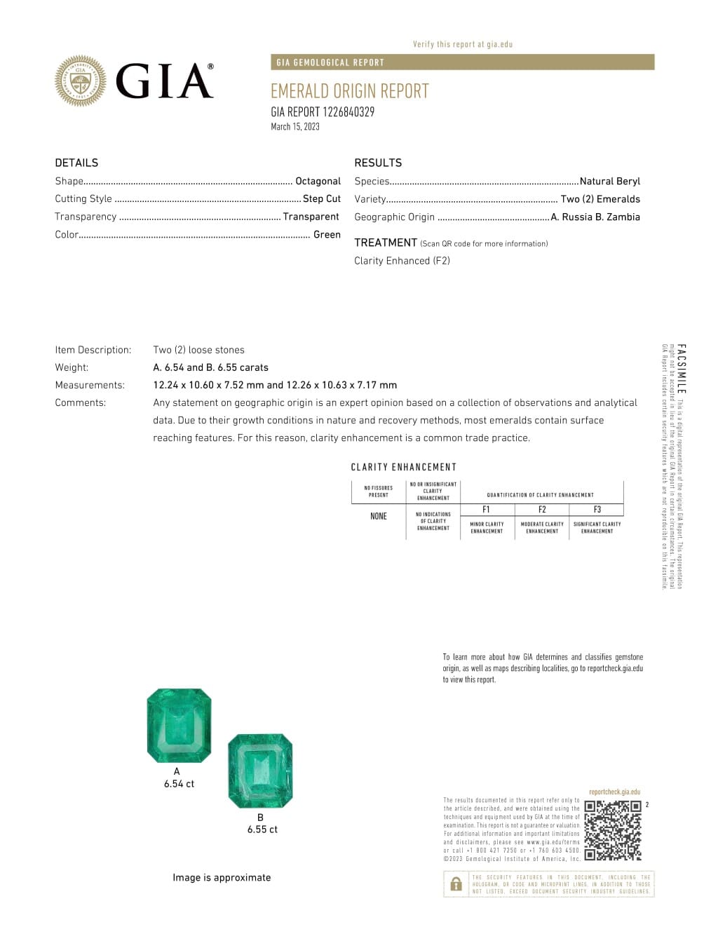 White Gold, 13.08ct Emerald and Diamond Drop Earrings
