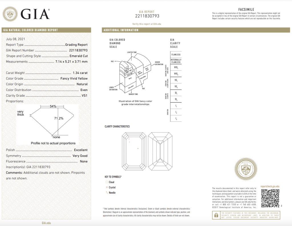 Platinum, Gold, 1.34ct Fancy Vivid Yellow Diamond and Diamond Toi et Moi Ring