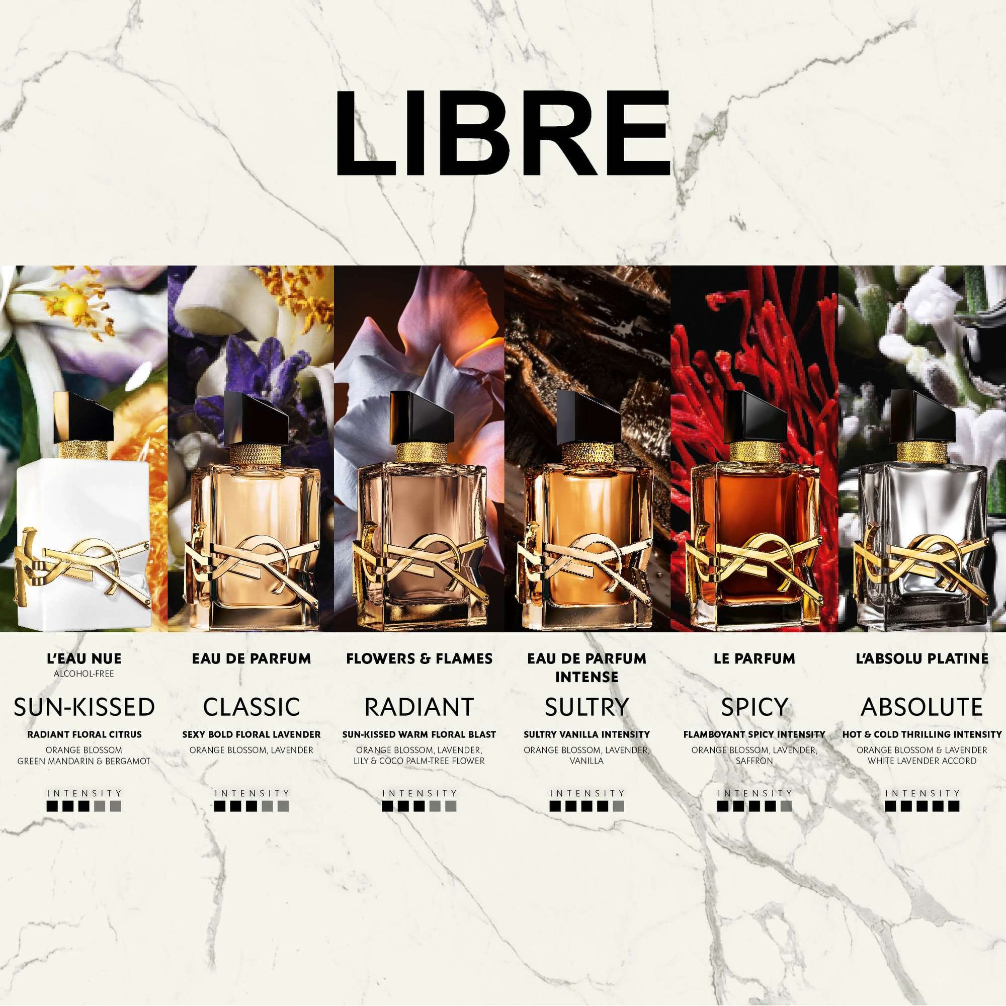 Yves Saint Laurent Libre L’Eau Nue Parfum 90 ml