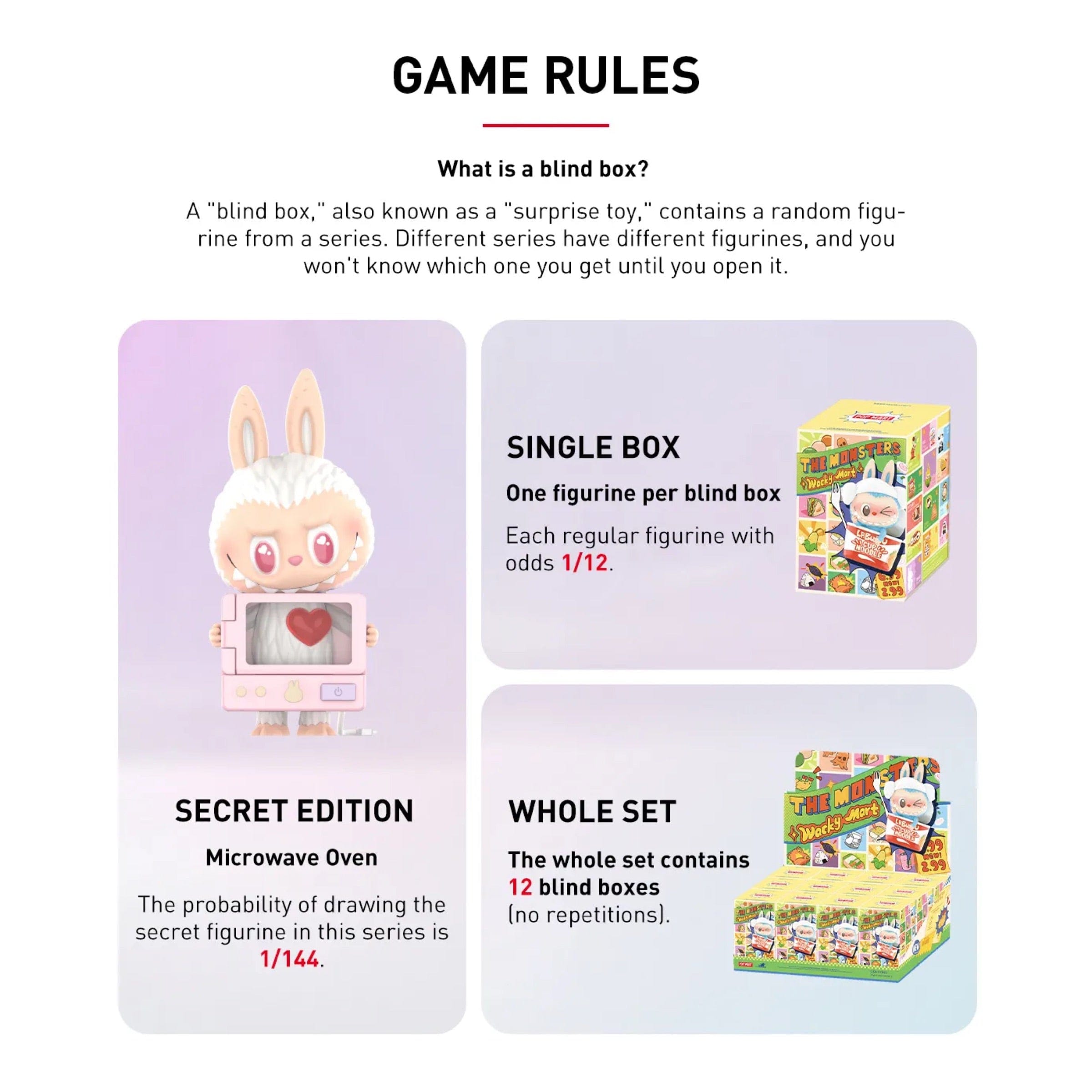 Pop Mart Labubu The Monsters Wacky Mart Series Cup Noodles Figure Blind Box