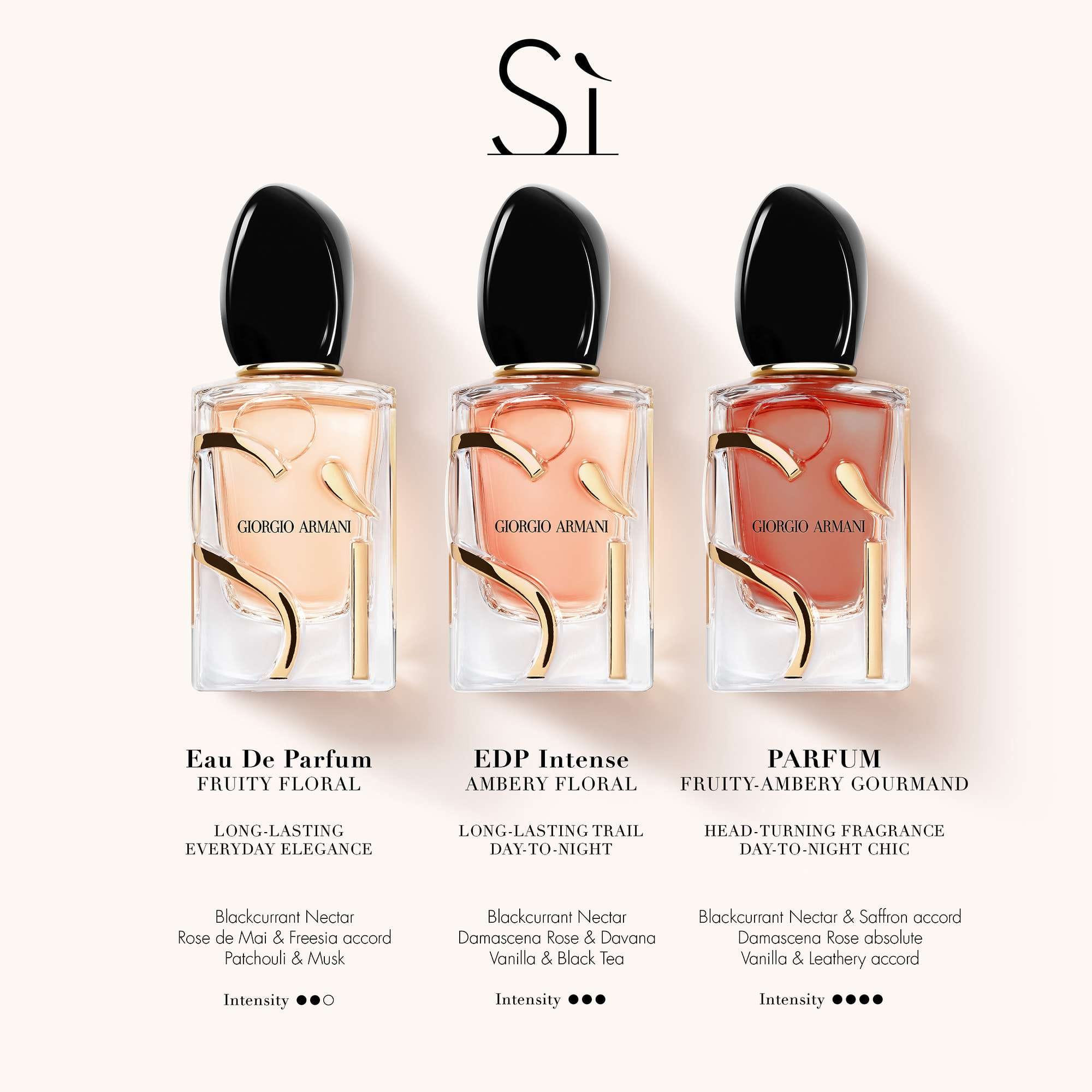Armani Si Parfum Spray 50 ml