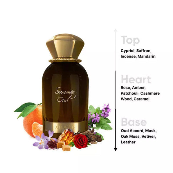 Ahmed Al Maghribi Summer Oud Extrait De Parfum for Unisex 60 ml