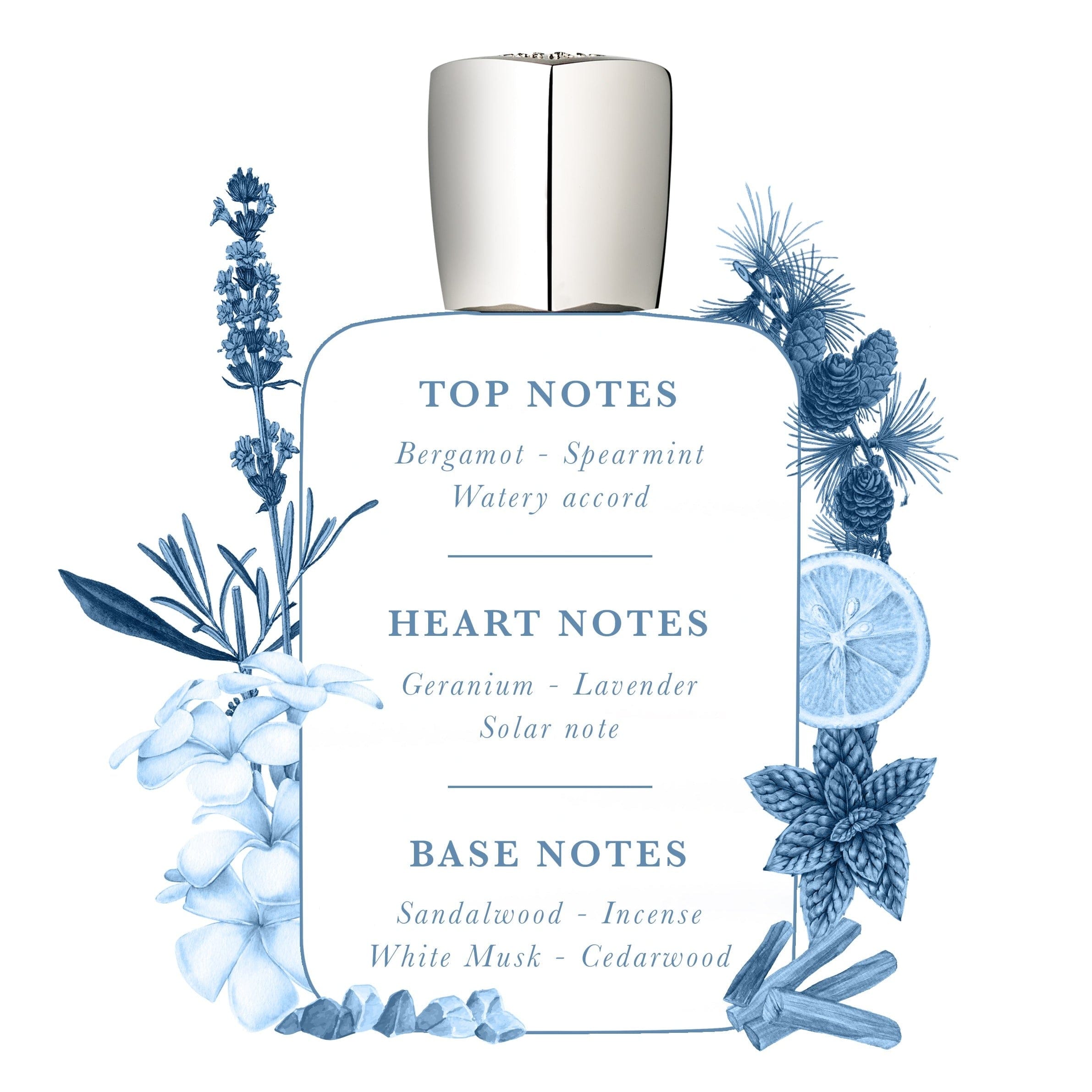 Parfums de Marly Sedley 125 ml