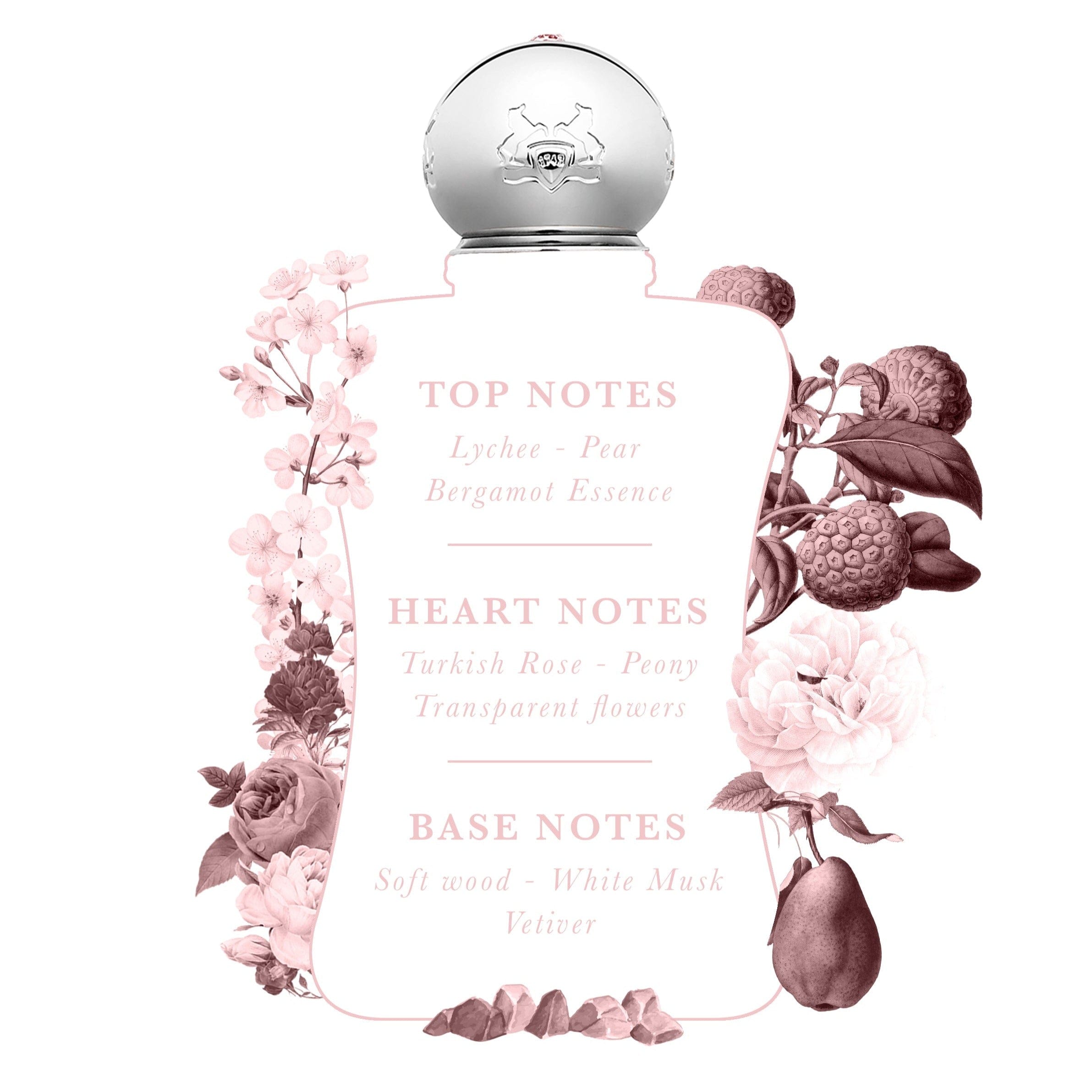 Parfums de Marly Delina La Rosée 75 ml