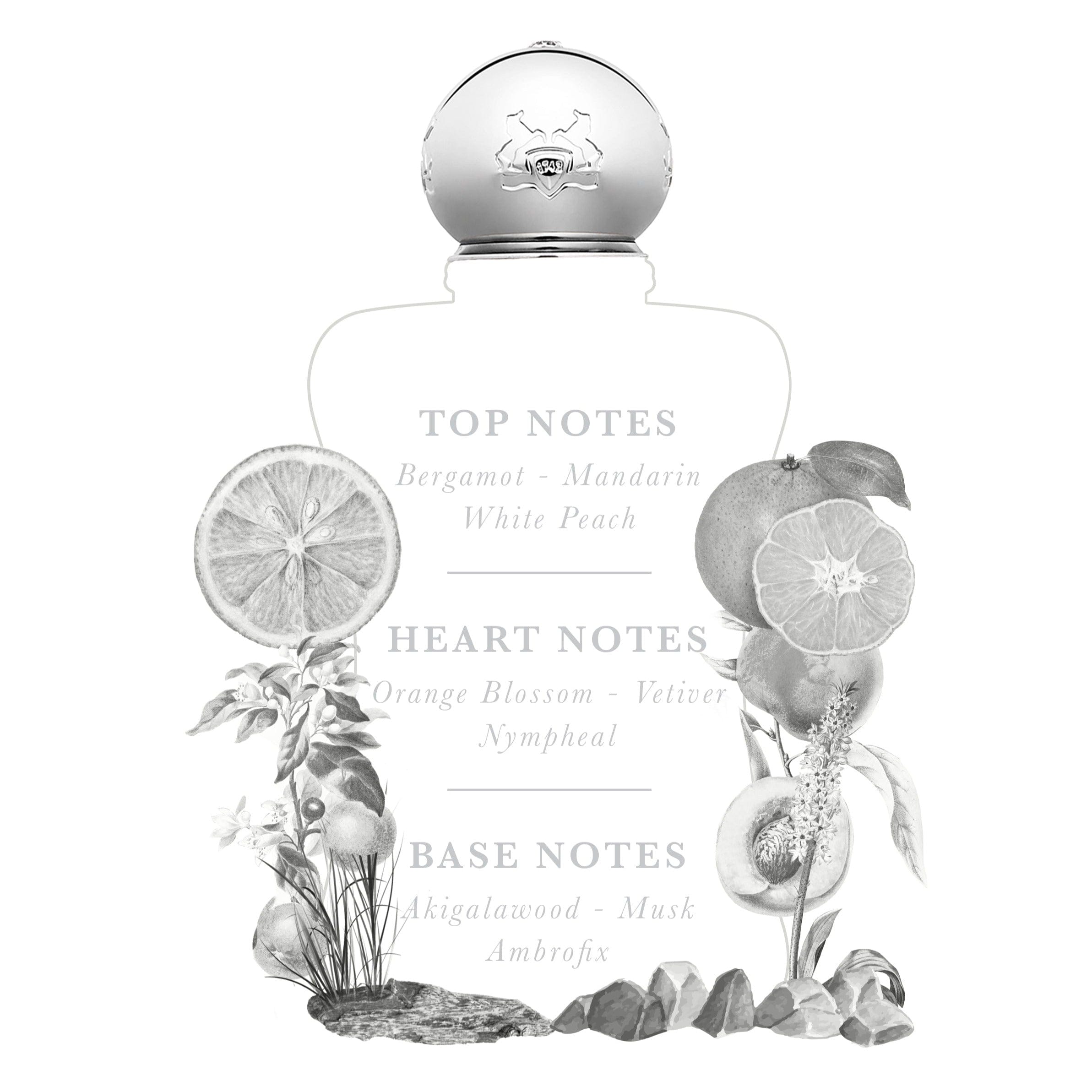Parfums de Marly Valaya 75 ml