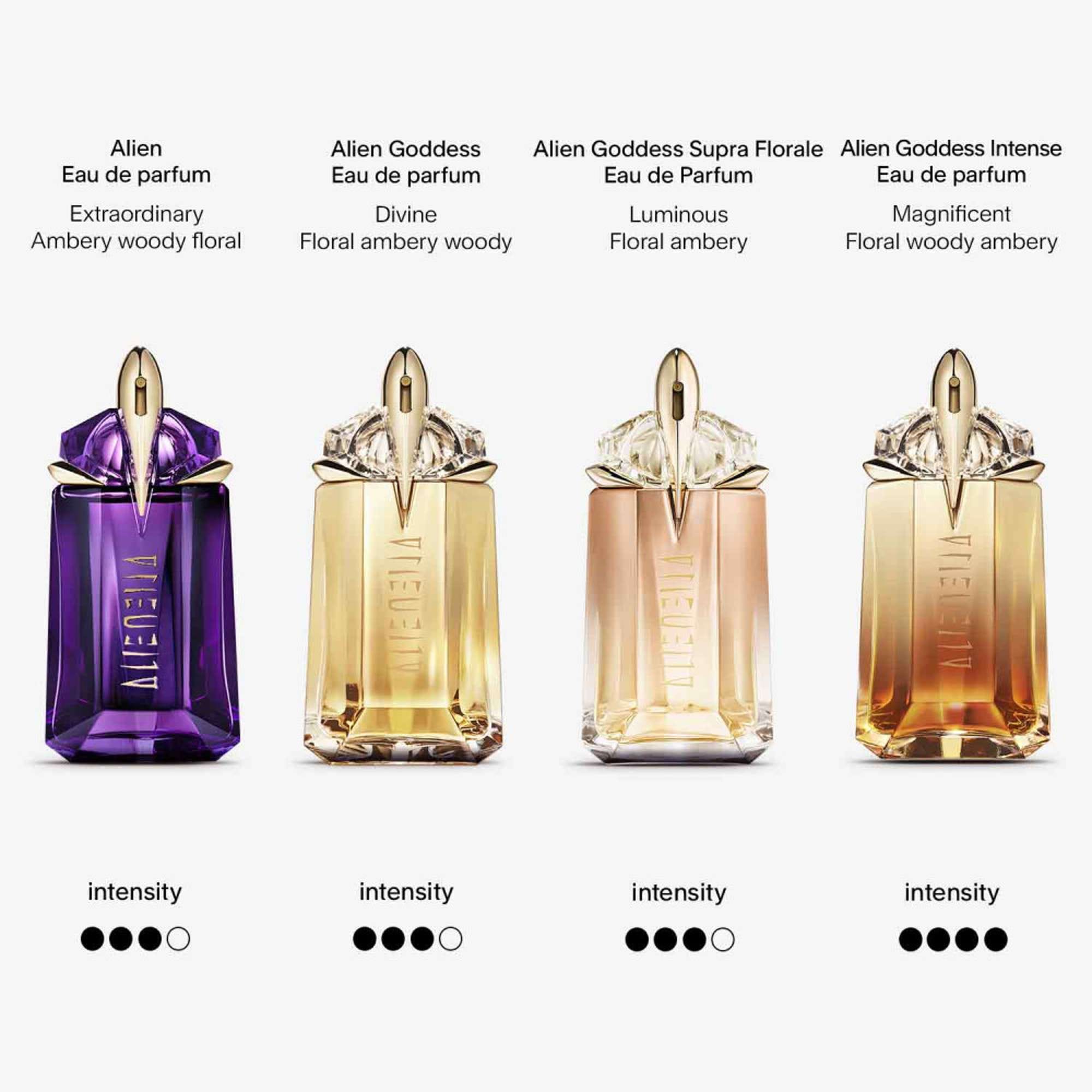 Mugler Alien Eau de Parfum Refillable Spray 30 ml