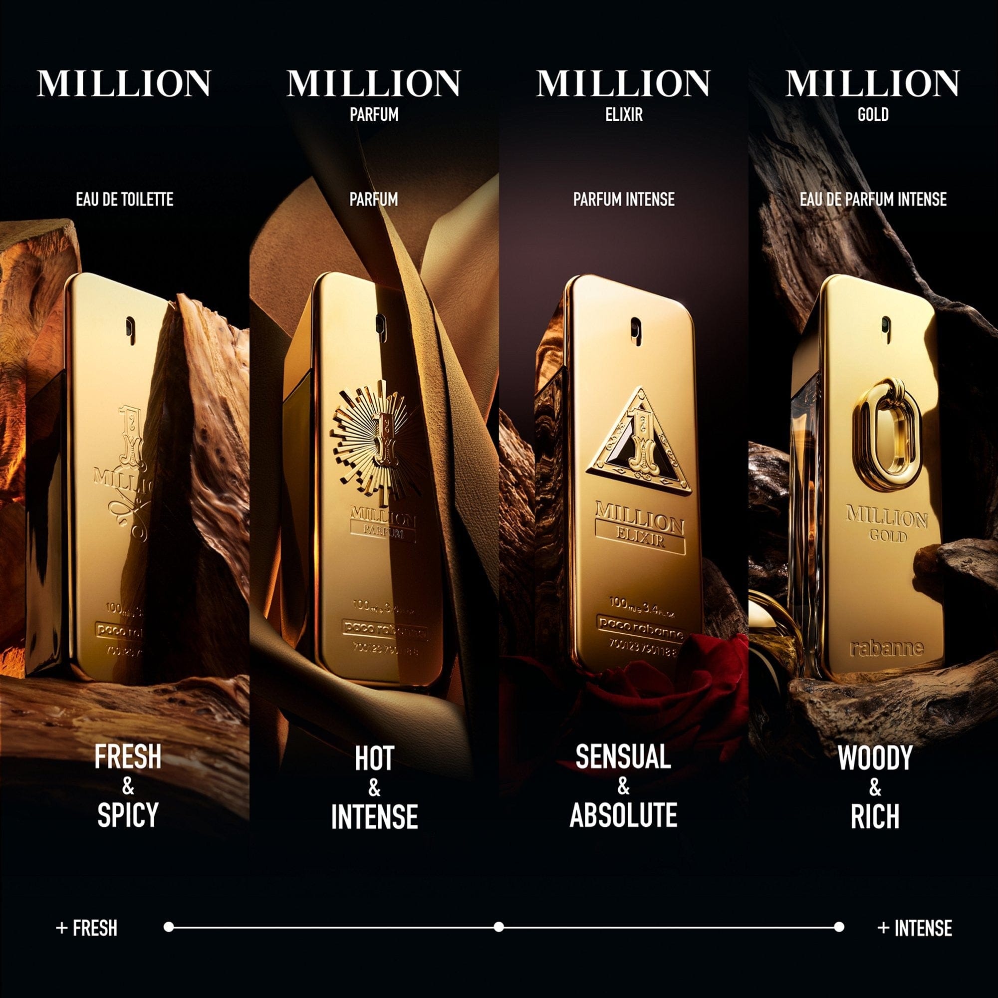 Paco Rabanne 1 Million for Men EDT 100 ml