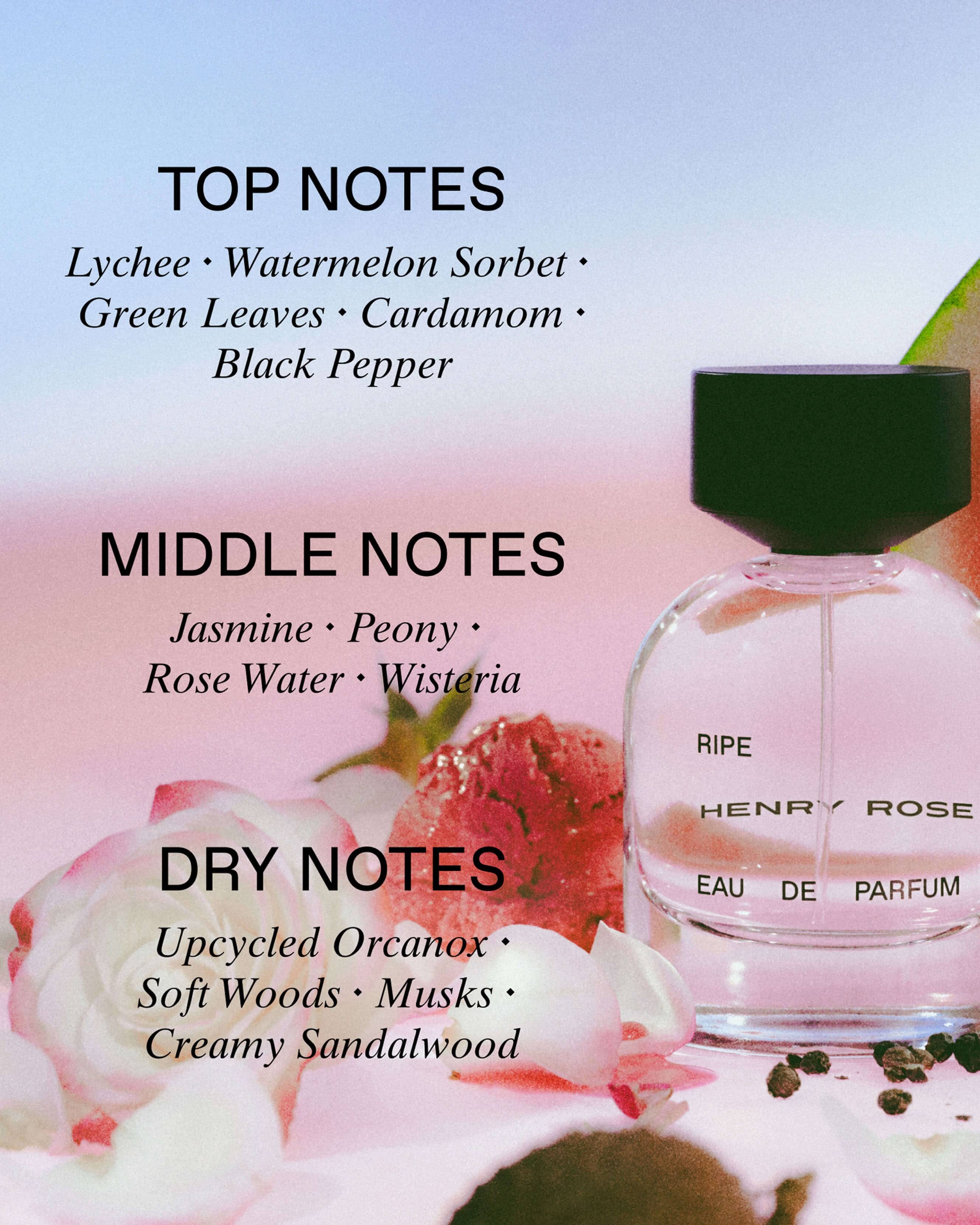 Henry Rose Ripe Eau De Parfum