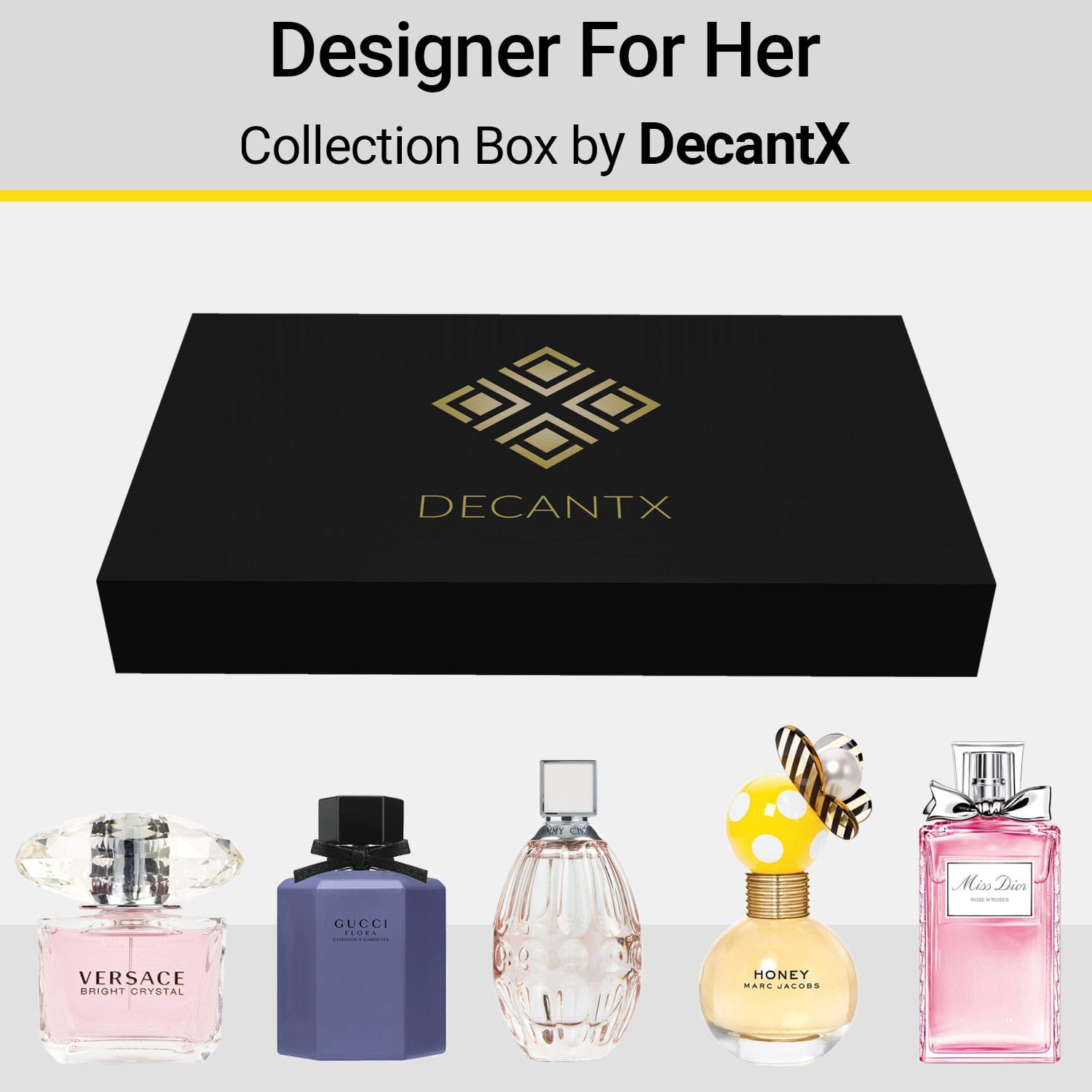 Decantx Top 5 Designer Perfume Picks for Women - Fragrance Collection Box