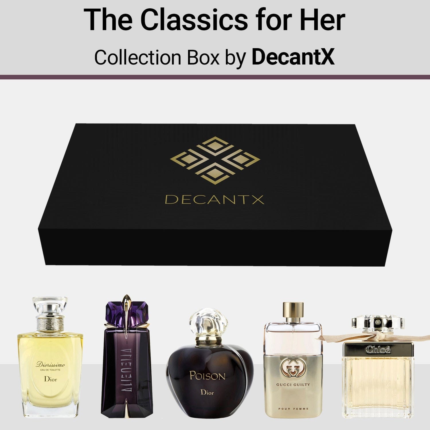 Classic Top 5 Classic Perfume Picks for Women - Fragrance Collection Box