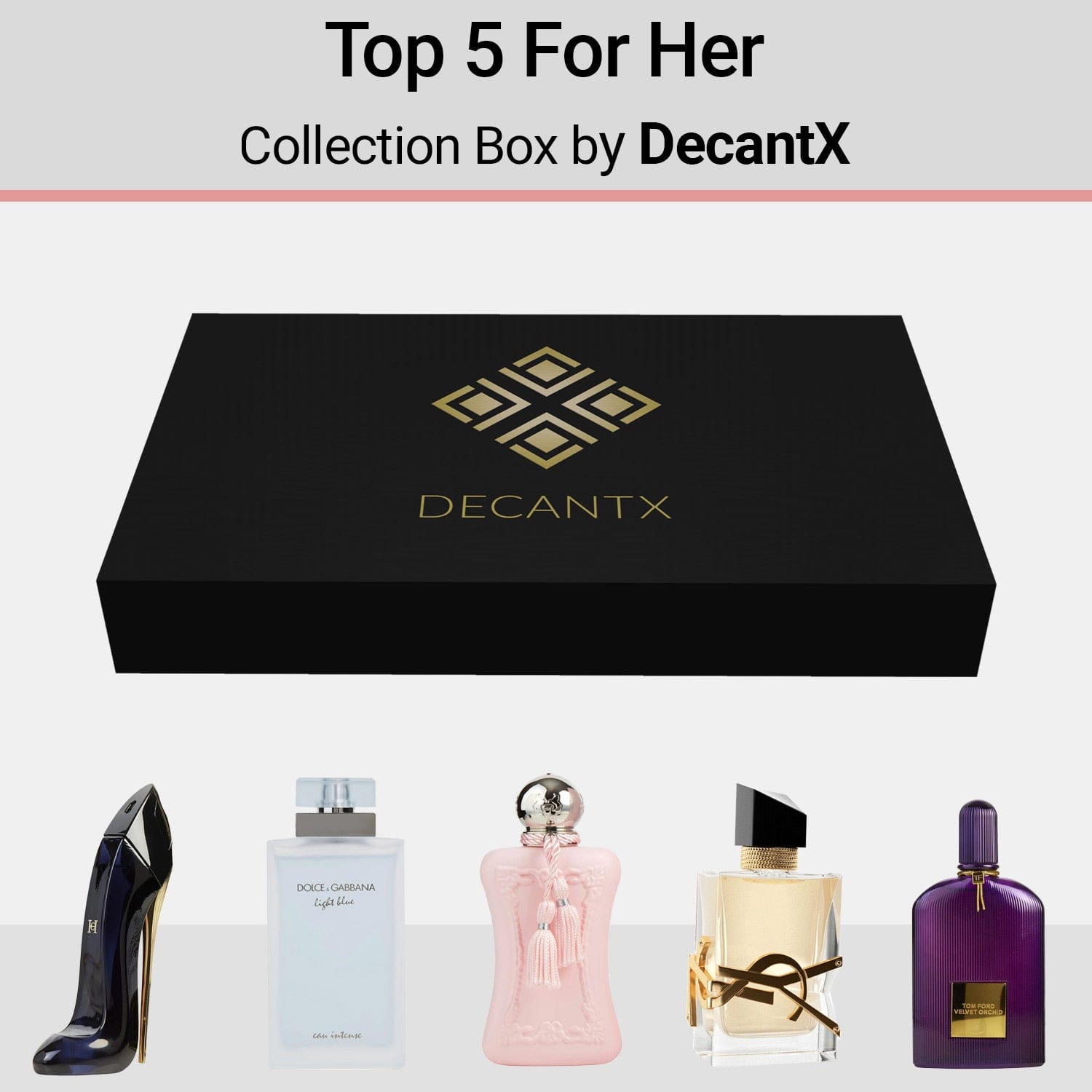 Decantx Editors Top 5 Perfume Picks for Women - Fragrance Collection Box