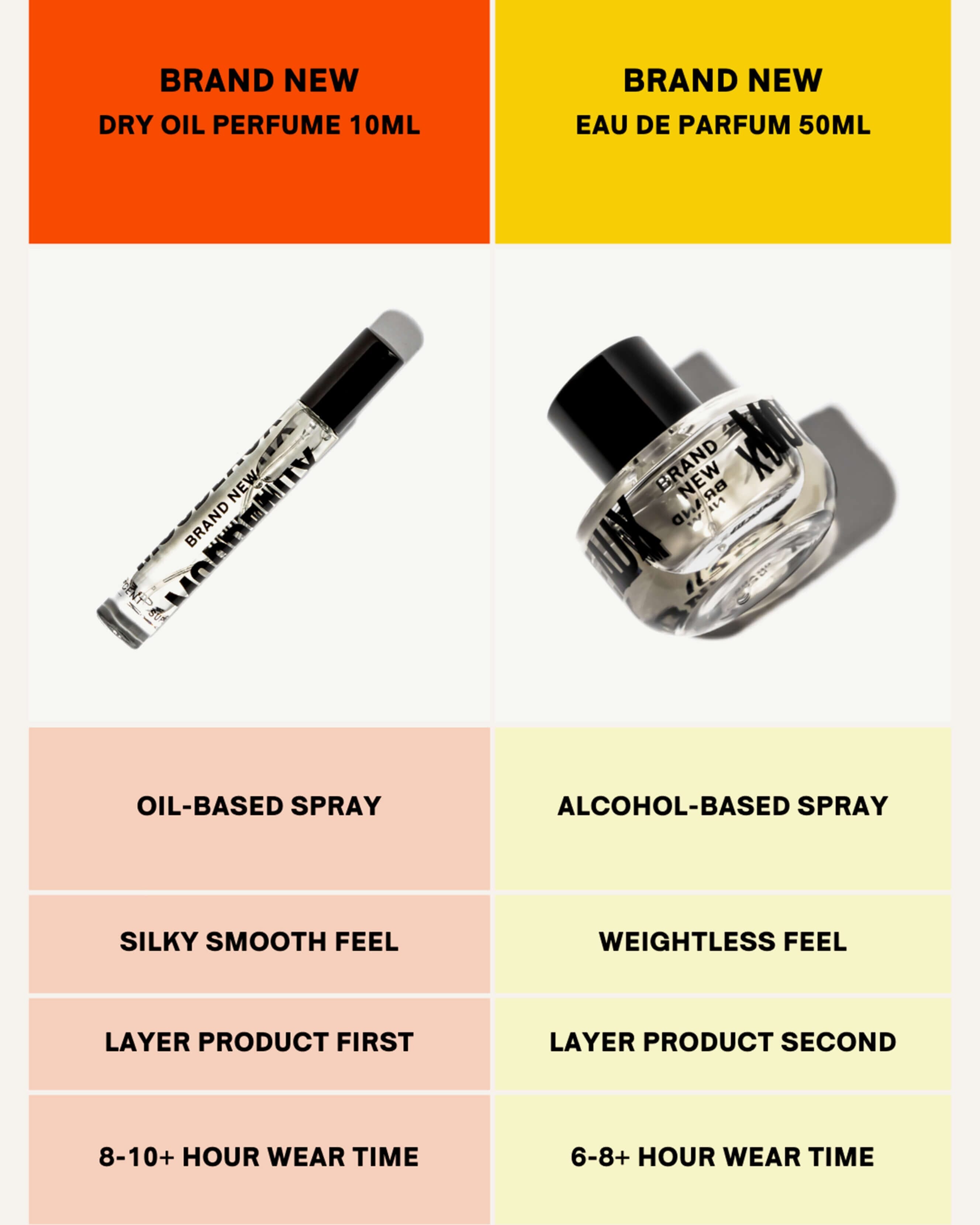 Moodeaux Brand New IntenScenual Eau de Parfum