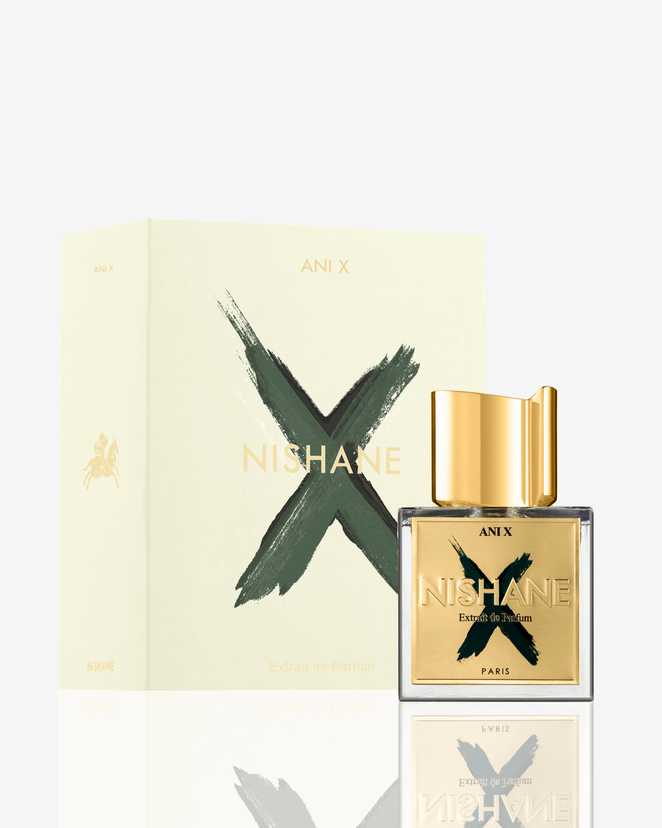 Nishane Ani x Parfum