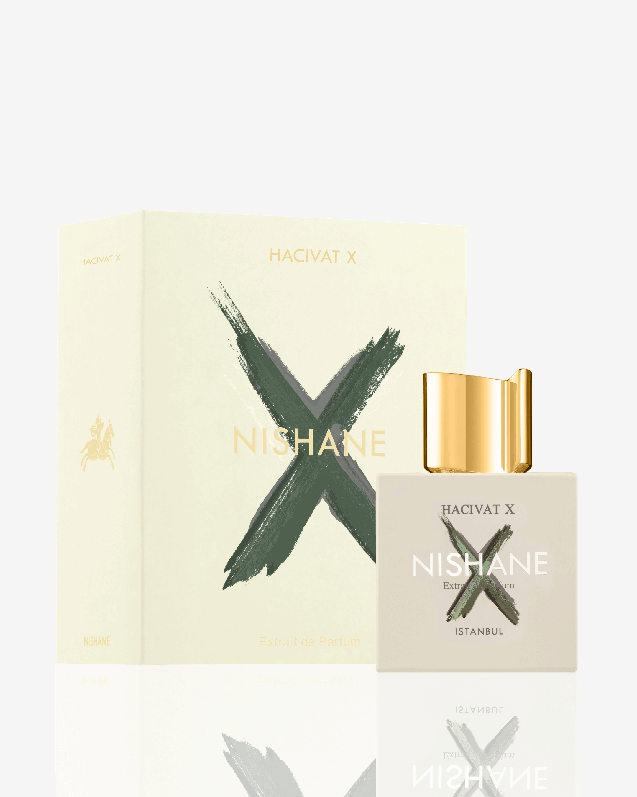 Nishane Hacivat x Parfum