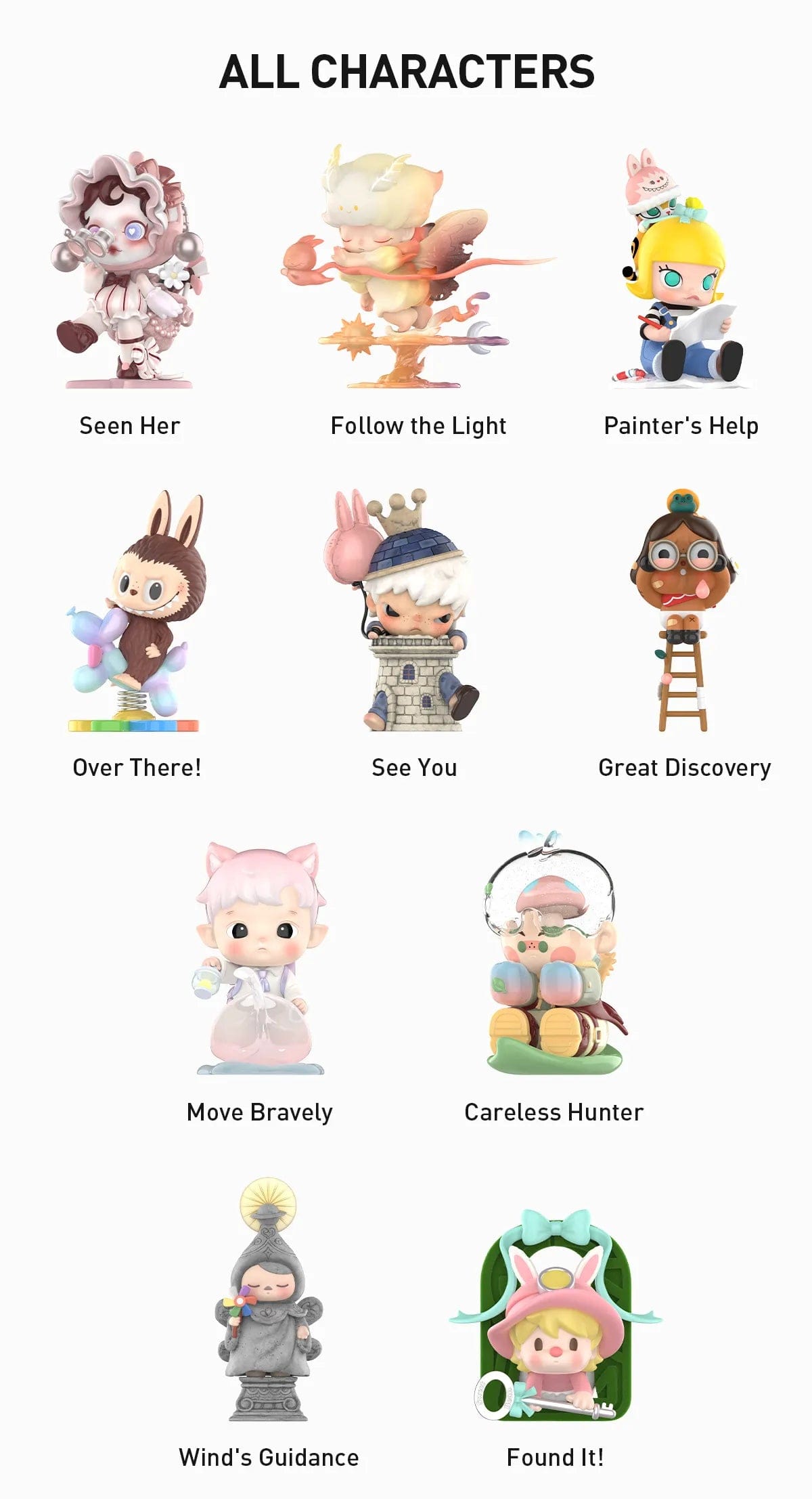 Ralphie's Funhouse POPMART Labubu Finding MOKOKO Series Figures