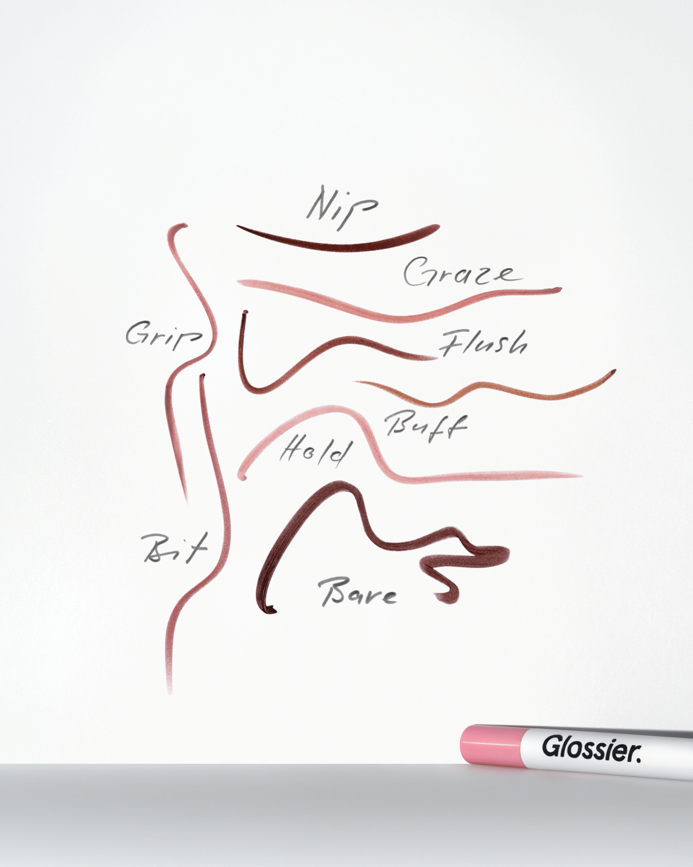 Glossier Lip Line + Ultralip