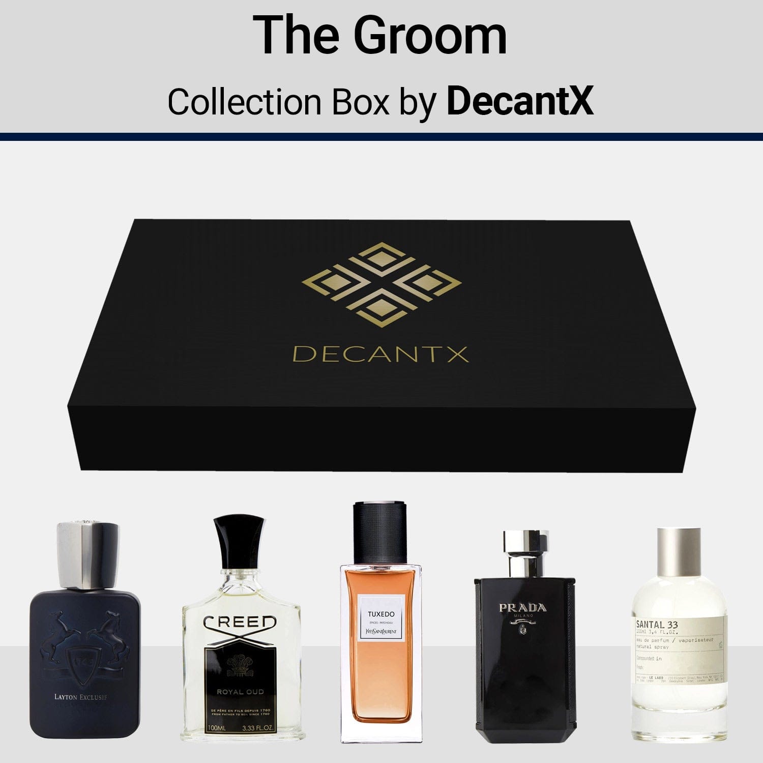 Decantx Editors Pick Groom Colognes for Men - Fragrance Collection Box