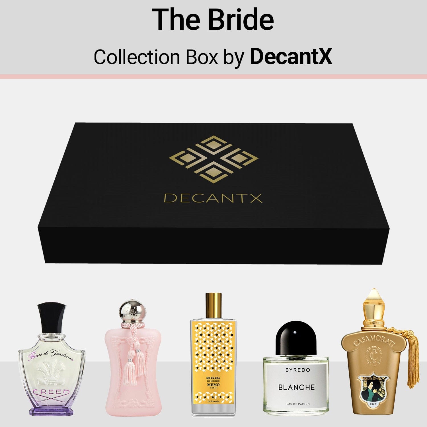Decantx Editors Pick Bridal Perfumes for Women - Fragrance Collection Box