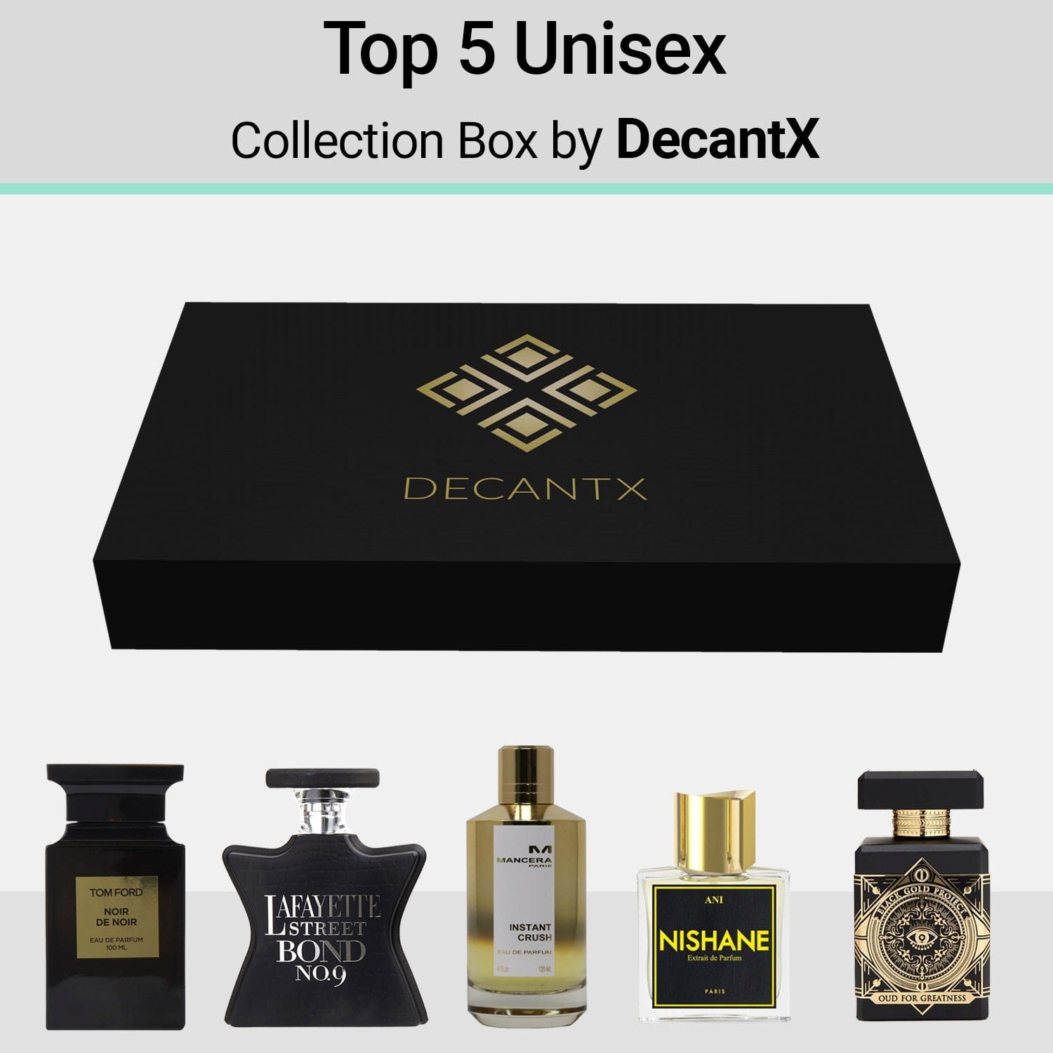 Decantx Editors Top 5 Fragrances Picks for Everyone (Unisex) - Fragrance Collection Box