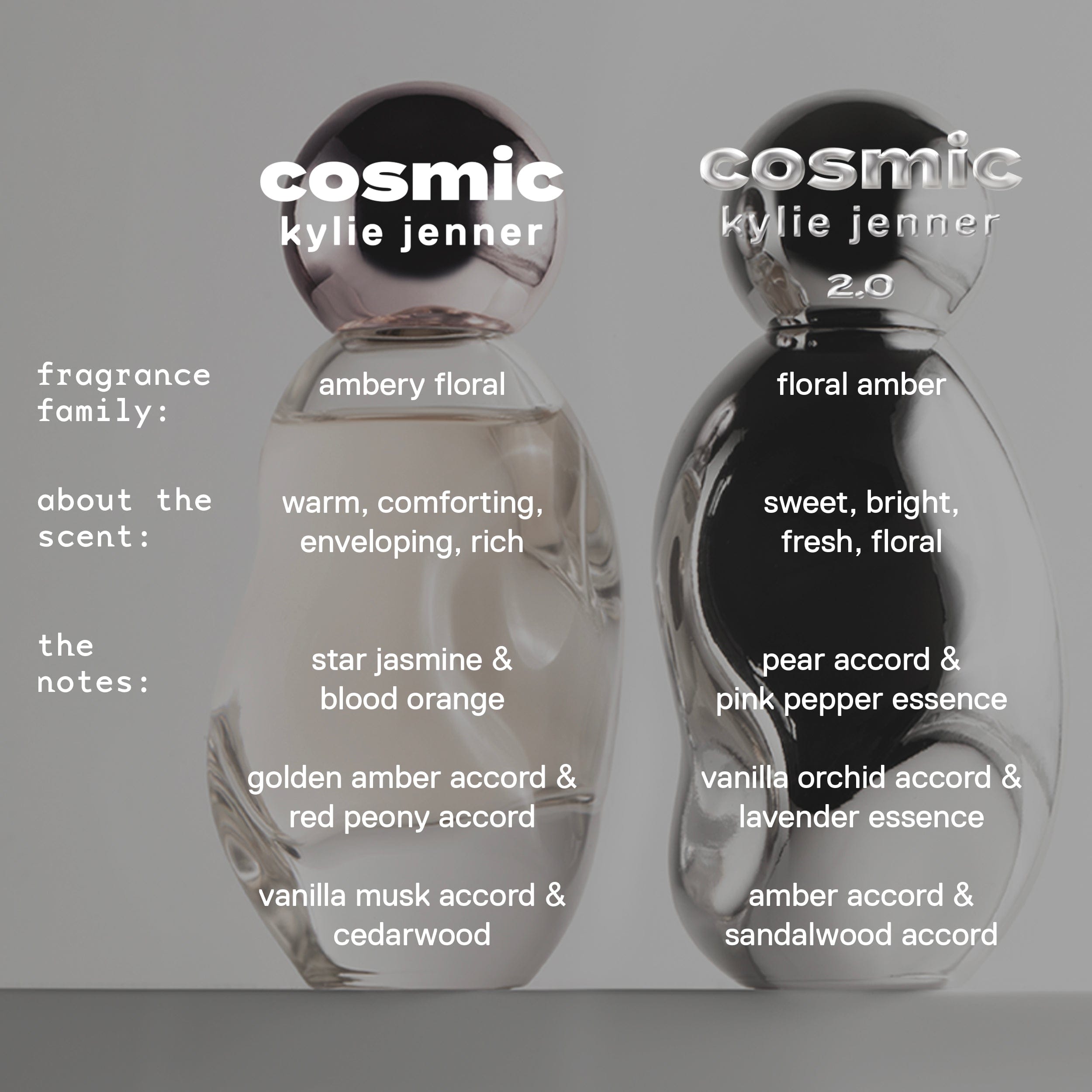Kylie-Fragrance Cosmic Kylie Jenner & 2.0 30 ml Gift Set