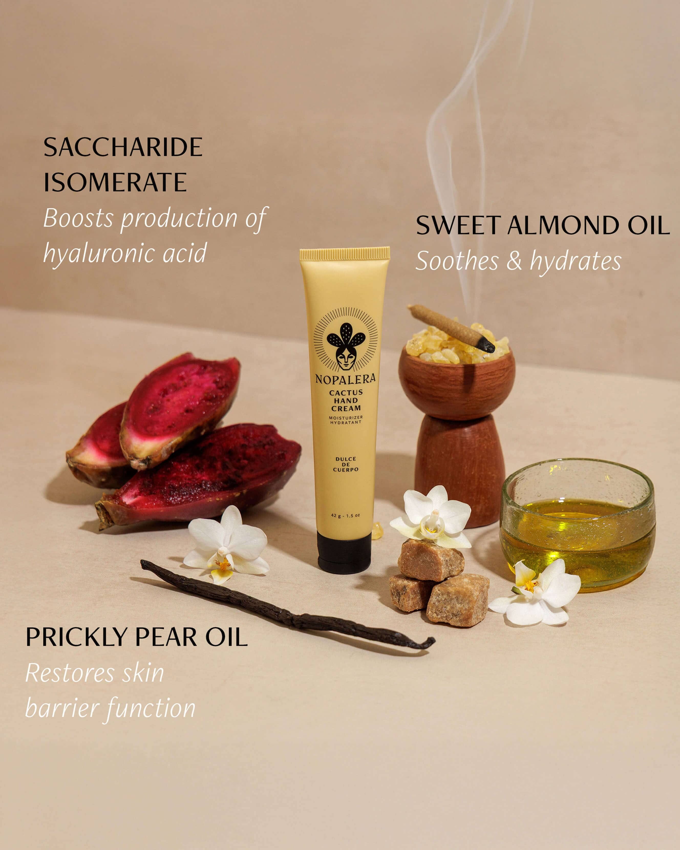 Nopalera Dulce De Cuerpo Fragrance & Hand Cream Travel Set