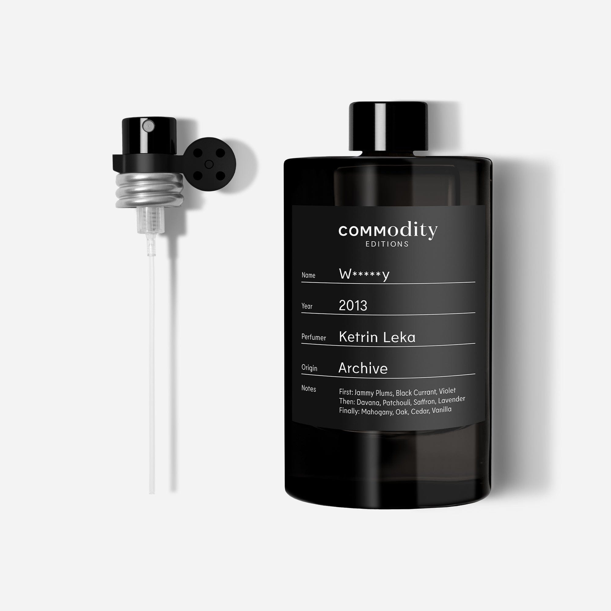 Commodityus W*****y