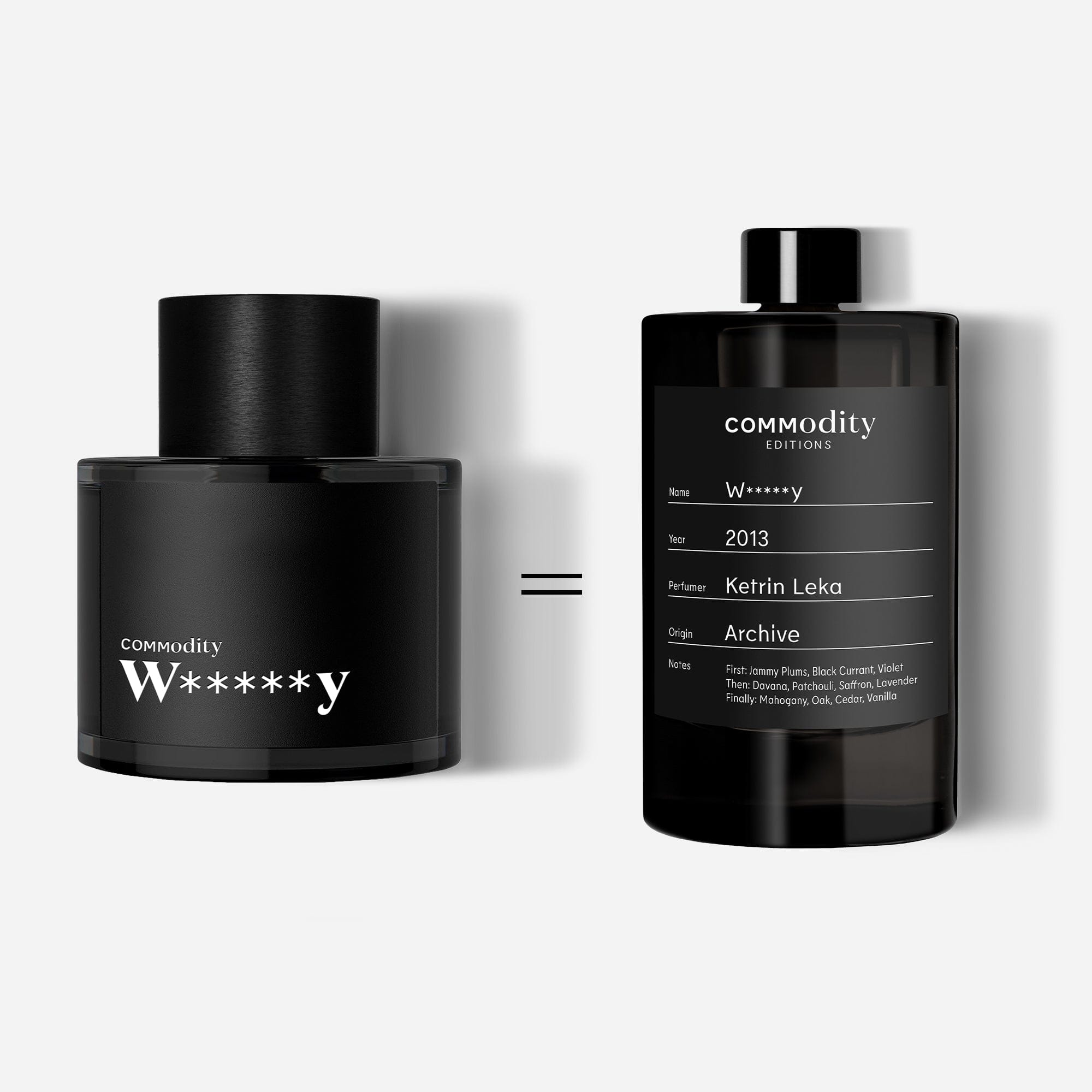Commodityus W*****y