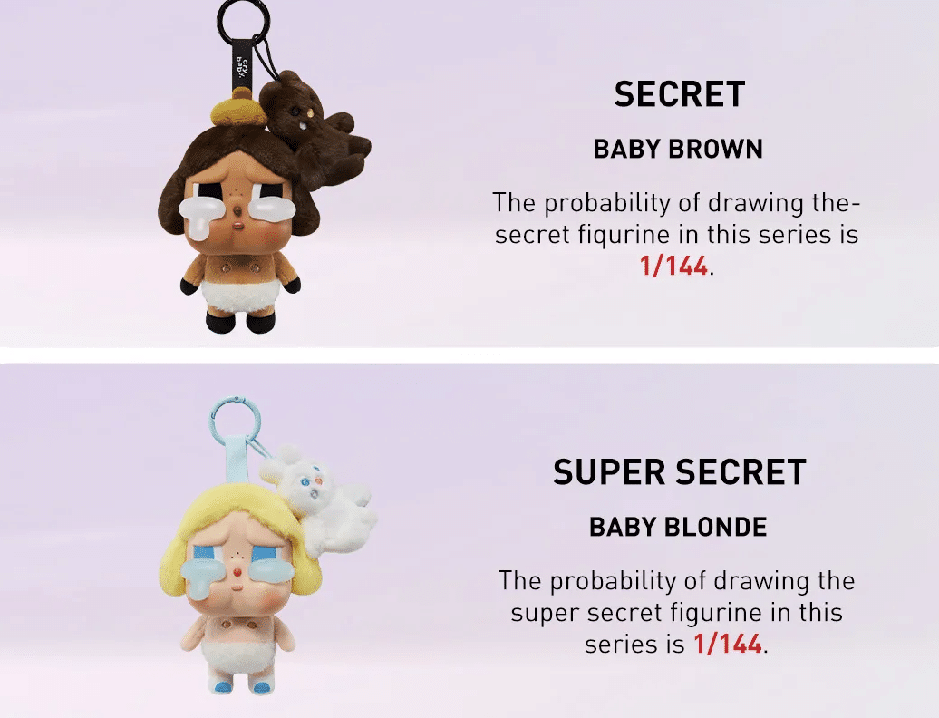 Pop Mart (labubu) Pop Mart CryBaby Crying Again Series Vinyl Face Plush Sealed Case (6 Blind Box)